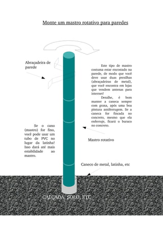 CALÇADA, SOLO, ETC
Caneco de metal, latinha, etc
Mastro rotativo
Este  tipo  de  mastro 
costuma estar encostado na 
parede,  de  modo  que  você 
deve  usar  duas  presilhas 
(abraçadeiras  de  metal), 
que você encontra em lojas 
que  vendem  antenas  para 
internet!
Detalhe,  é  bom 
manter  a  caneca  sempre 
com  graxa,  após  uma  boa 
pintura  antiferrugem.  Se  a 
caneca  for  fincada  no 
concreto,  mesmo  que  ela 
enferruje,  ficará  o  buraco 
no concreto.
Abraçadeira de 
parede
Monte um mastro rotativo para paredes
Se  o  cano 
(mastro)  for  fino, 
você pode usar um 
tubo  de  PVC  no 
lugar  da  latinha! 
Isso  dará  até  mais 
estabilidade  ao 
mastro.
 