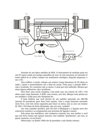 470Ω
470Ω
1 0 n F
1 0 n F
1 0 n F
1 N 6 0
1 N 6 0
P o t 2 0 K Ω
C h a v e H H
V U 0 - 1 0 0 u A
T X A N T
A J T R O E
Desenho de um típico medidor de ROE. O instrumento de medição pode ser 
um VU meter usado nos antigos aparelhos de som. Se não encontrar no mercado (é 
muito difícil de se achar) compre um multímetro analógico, daqueles pequenos, e 
use o VU.
Para calibrar a escala, coloque um resistor (carga fantasma) de 50 ohms na 
saída e ajuste o potenciômetro até o final da escala. Volte para a posição ROE e 
veja o resultado. Se o ponteiro não se mexer, é sinal que está calibrado. Mesmo que 
mexa alguns milímetros, não é problema.
Para fazer uma escala completa, você pode usar um resistor de 100 e 150 
ohms como carga fantasma. A ROE, com certeza, será alta. Marque estes pontos no 
seu medidor e cuide para não ultrapassá­los.
É  bom  lembrar  que  você  precisa  de  um  radinho  operando  em  AM/FM 
(precisa  de  portadora)  para  fazer  estes  ajustes.  Com  a  carga  fantasma  mostrada 
neste livro, você tem vários segundos para fazer os testes, mas se usar um resistor 
de 100 e 150 ohms de baixa dissipação, tipo um watt, cuidado!
Use uma caixinha metálica, pois ela fará a blindagem e a ligação terra dos 
conectores coaxiais e os componentes que precisam de ligação à massa.
Pelo preço dos medidores, não compensa construir um, mas lembro a você 
que este livro ensina não apenas macetes, mas também “gambiarras”, por isso, se 
quiser construir, vá em frente!
Observação: os diodos 1N60 são de germânio e não diodos comuns.
 