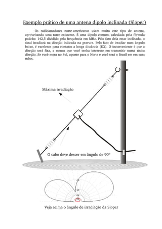 Exemplo prático de uma antena dipolo inclinada (Sloper)
Os  radioamadores  norte­americanos  usam  muito  este  tipo  de  antena, 
aproveitando  uma  torre  existente.  É  uma  dipolo  comum,  calculada  pela  fórmula 
padrão: 142,5 dividido pela frequência em MHz. Pelo fato dela estar inclinada, o 
sinal irradiará na direção  indicada na gravura.  Pelo fato de irradiar num  ângulo 
baixo, é excelente para contatos a longa distância (DX). O inconveniente é que a 
direção  será  fixa,  a  menos  que  você  tenha  interesse  em  transmitir  numa  única 
direção. Se você mora no Sul, aponte para o Norte e você terá o Brasil em em suas 
mãos.
Veja acima o ângulo de irradiação da Sloper
Máxima irradiação
O cabo deve descer em ângulo de 90º
 