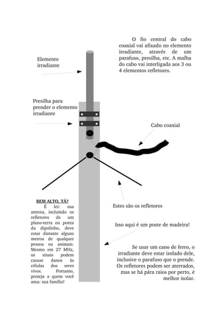O  fio  central  do  cabo 
coaxial vai afixado no elemento 
irradiante,  através  de  um 
parafuso, presilha, etc. A malha 
do cabo vai interligada aos 3 ou 
4 elementos refletores.
Presilha para 
prender o elemento 
irradiante
Elemento 
irradiante
Estes são os refletores
Cabo coaxial
Isso aqui é um poste de madeira!
Se usar um cano de ferro, o 
irradiante deve estar isolado dele, 
inclusive o parafuso que o prende. 
Os refletores podem ser aterrados, 
mas se há pára raios por perto, é 
melhor isolar.
BEM ALTO, TÁ?
É  lei:  sua 
antena,  incluindo  os 
refletores  de  um 
plano­terra  ou  ponta 
da  dipolinho,  deve 
estar  distante  alguns 
metros  de  qualquer 
pessoa  ou  animais. 
Mesmo  em  27  MHz, 
os  sinais  podem 
causar  danos  às 
células  dos  seres 
vivos.  Portanto, 
proteja  a  quem  você 
ama: sua família!
 