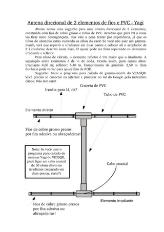 Irradia para lá, ok?
Cruzeta de PVC
Fios de cobre grosso presos
por fita adesiva ou abraçadeiras!
Fios de cobre grosso presos
por fita adesiva ou 
abraçadeiras!
Tubo de PVC
Cabo coaxial
Antena direcional de 2 elementos de fios e PVC ­ Yagi
Abaixo  temos  uma  sugestão  para  uma  antena  direcional  de  2  elementos, 
construída com fios de cobre grosso e tubos de PVC. Acredito que para PX a coisa 
vai  ficar  meio  desengonçada,  mas  vale  a  pena  tentar  por  experiência,  já  que  os 
tubos de alumínio estão custando os olhos da cara! Se você não usar um gamma­
match, terá que repartir o irradiante em duas partes e colocar alí o acoplador de 
2:1 conforme descrito neste livro. O ajuste pode ser feito separando os elementos 
irradiante e refletor.
Para efeito de cálculo, o elemento refletor é 5% maior que o irradiante. A 
separação  entre  elementos  é  de  ¼  de  onda.  Ficaria  assim,  para  canais  altos: 
Irradiante  4,60  m;  refletor:  5,40  m.  Comprimento  da  gôndola:  2,59  m.  Esta 
distância pode variar para ajuste fino de ROE.
Sugestão:  baixe  o  programa  para  cálculo  de  gamma­match  do  VE3­SQB. 
Você  precisa se conectar na internet e procurar  no tal do Google pelo indicativo 
citado. Não tem erro!
Elemento diretor
Elemento irradiante
Nota: Se você usar o 
programa para cálculo de 
antenas Yagi do VE3SQB, 
pode ligar um cabo coaxial 
de 50 ohms direto no 
irradiante (separado em 
duas pernas, certo?)
 