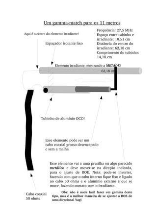 Um gamma­match para os 11 metros
Frequência: 27,5 MHz
Espaço entre tubinho e 
irradiante: 10.51 cm
Distância do centro do 
irradiante: 62,18 cm
Comprimento do tubinho: 
14,18 cm
Espaçador isolante fixo
Tubinho de alumínio OCO!
Cabo coaxial
50 ohms
Elemento irradiante, mostrando a METADE!
62,18 cm
Obs:  não  é  nada  fácil  fazer  um  gamma  deste 
tipo, mas é a melhor maneira de se ajustar a ROE de 
uma direcional Yagi
Aqui é o centro do elemento irradiante!
Esse elemento pode ser um
cabo coaxial grosso desencapado
e sem a malha
Esse elemento vai a uma presilha ou algo parecido 
metálico  e  deve  mover­se  na  direção  indicada, 
para  o  ajuste  de  ROE.  Nota:  pode­se  inverter, 
fazendo com que o cabo interno fique fixo e ligado 
ao  cabo  50  ohms  e  o  alumínio  externo  é  que  se 
move, fazendo contato com o irradiante.
 