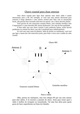 Chave coaxial para duas antenas
Uma  chave  coaxial  para  ligar  duas  antenas  num  único  rádio  é  muito 
interessante  para  o  PX.  Por  exemplo,  se  você  tem  uma  antena  direcional  para 
contatos  à  longa  distância  e  uma  antena  vertical  para  falar  com  os  macanudos 
locais, não precisa ficar trocando toda hora de antena: use a chave descrita abaixo.
Você precisa de três conectores coaxiais fêmea, uma caixinha metálica (isto 
é importante!) e uma chavinha HH, destas deslizantes. Use uma de boa qualidade.
É bom saber que esta chave coaxial  é para potências baixas, senão haverá 
problemas no contato da chave, que não é projetada para radiofrequência.
Se você usar uma caixa de plástico, além de perder no isolamento, você terá 
que ligar a massa dos três conectores junto, para fazer o terra com a malha do cabo 
coaxial.
Chave HH
Conector coaxial fêmea
Caixinha metálica
Para o rádio
Antena 1
Antena 2
Olha, parece ser maluquice, mas tem colegas PX que usa uma antena 
para dois rádios. É só inverter a posição da chave. Seria para testar qual o 
rádio  é  melhor  de  recepção  ou  transmissão.  Taí  uma  boa  ideia  para  quem 
gosta de fazer experiências na Faixa do Cidadão.
 