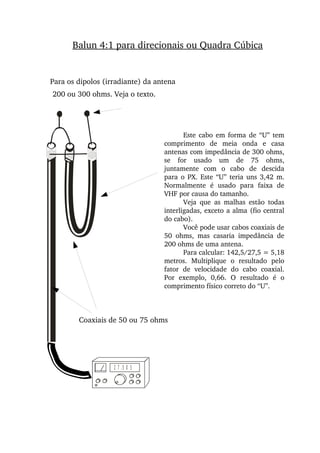 Para os dipolos (irradiante) da antena
200 ou 300 ohms. Veja o texto.
Balun 4:1 para direcionais ou Quadra Cúbica
Este cabo em forma de “U” tem 
comprimento  de  meia  onda  e  casa 
antenas com impedância de 300 ohms, 
se  for  usado  um  de  75  ohms, 
juntamente  com  o  cabo  de  descida 
para  o  PX. Este  “U”  teria uns 3,42  m. 
Normalmente  é  usado  para  faixa  de 
VHF por causa do tamanho.
Veja  que  as  malhas  estão  todas 
interligadas, exceto a alma (fio central 
do cabo).
Você pode usar cabos coaxiais de 
50  ohms,  mas  casaria  impedância  de 
200 ohms de uma antena.
Para calcular: 142,5/27,5 = 5,18 
metros.  Multiplique  o  resultado  pelo 
fator  de  velocidade  do  cabo  coaxial. 
Por  exemplo,  0,66.  O  resultado  é  o 
comprimento físico correto do “U”.
2 7 .5 0 5
Coaxiais de 50 ou 75 ohms
 