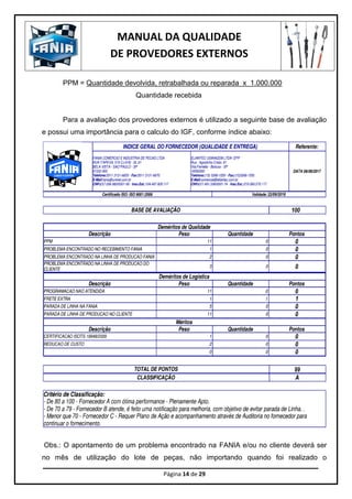 MANUAL DA QUALIDADE
DE PROVEDORES EXTERNOS
Página 14 de 29
PPM = Quantidade devolvida, retrabalhada ou reparada x 1.000.000
Quantidade recebida
Para a avaliação dos provedores externos é utilizado a seguinte base de avaliação
e possui uma importância para o calculo do IGF, conforme índice abaixo:
Obs.: O apontamento de um problema encontrado na FANIA e/ou no cliente deverá ser
no mês de utilização do lote de peças, não importando quando foi realizado o
 