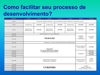 Como facilitar seu processo de
desenvolvimento?
  Data/Hora        2ª-Feira        3ª-Feira             4ª-Feira               5ª-Feira              6ª-Feira               Sábado                  Domingo

    6 às 7h                       LEVANTAR, HIGIENE PESSOAL, CAFÉ DA MANHÃ, LEITURA (JORNAL OU REVISTA ATUAL)


    7 às 8h    Atividade Física   ESTUDO            Atividade Física          ESTUDO             Atividade Física          ESTUDO                   ESTUDO


               Banho-20 min.                        Banho-20 min.                                Banho-20 min.
    8 às 9h                       ESTUDO                                      ESTUDO                                       ESTUDO                   ESTUDO
               Estudos-40 min.                      Estudos-40 min.                              Estudos-40 min.


   9 às 10h                             DESLOCAMENTO (CASA/TRABALHO)
   10 às 11h                                                                                                              COMPRAS,
                                                                                                                                                   RELIGIÃO
                                                                                                                           LAZER
   11 às 12h
                                                 TRABALHO                                                                CAMINHADA
                                                                                                                                                    LAZER



   12 às 13h                                     ALMOÇO (15 a 20 min. de intervalo/ Se possível, tempo para leitura.)


                                                                                                                        DESLOCAMENTO
   13 às 14h                                                                                                                                        ESTUDO
                                                                                                                         Casa/ Cursinho
                                                      TRABALHO
                                          (Se você tem momentos livres durante
   14 às 15h                              o expediente,aproveite para estudar).                                                                     ESTUDO
   15 às 16h                                                                                                                                        ESTUDO
                                                                                                                          CURSINHO
   16 às 17h                                                                                                                                        ESTUDO
   17 às 18h
                                                                                                                                                     Tempo
                                              LANCHE/DESLOCAMENTO                                                       DESLOCAMENTO                Livraria
   18 às 19h                                                                                                                                        Repouso
                                               (TRABALHO / CURSINHO                                                      Cursinho/ Casa


   19 às 20h
   20 às 21h                                                                                                                            LAZER
   21 às 22h                                    CURSINHO                                                                        PASSEIO, REPOUSO
                                                                                                                           (Cinema, restaurante, visitas, etc.)
   22 às 23h
 