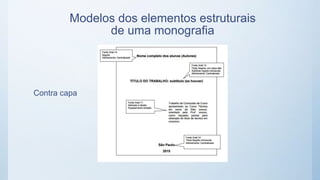 Modelos dos elementos estruturais
de uma monografia
Contra capa
 