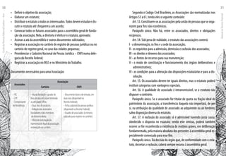 •	 Definir o objetivo da associação;
•	 Elaborar um estatuto;
•	 Distribuiroestatutoatodososinteressados.Todosdevemestudaredis-
cutir o estatuto até chegarem a um acordo;
•	 Convocar todos os futuros associados para a assembléia geral de funda-
ção da associação. Nela, a diretoria é eleita e o estatuto, aprovado;
•	 Assinar a ata da assembléia e outros documentos solicitados;
•	 Registrar a associação no cartório de registro de pessoas jurídicas ou no
cartório de registro geral, no caso das cidades pequenas;
•	 Providenciar o Cadastro Nacional de Pessoa Jurídica – CNPJ numa dele-
gacia da Receita Federal;
•	 Registrar a associação no INSS e no Ministério doTrabalho.
Documentos necessários para uma Associação
Associados
Associação
Cartório CNPJ
- RG
- CPF
- Comprovante
de Residência
- Ata da fundação copiada do
livro de atas em papel timbrado
ou em papel ofício;
- Duas vias do estatuto;
- Relação dos associados
fundadores e dos membros
da diretoria eleita;
- Ofício de solicitação do
representante legal da associação
endereçado ao cartório.
- Documento básico de entrada, em
duas vias (disponível na
Receita Federal);
- Ficha cadastral da pessoa jurídica
(disponível na Receita Federal);
- Quadro de associados (o mesmo
utilizado para registro no cartório).
Segundo o Código Civil Brasileiro, as Associações são normatizadas nos
Artigos 53 a 61, tendo eles o seguinte conteúdo:
Art.53.Constituem-seasassociaçõespelauniãodepessoasqueseorga-
nizem para fins não econômicos.
Parágrafo único. Não há, entre os associados, direitos e obrigações
recíprocos.
Art. 54. Sob pena de nulidade, o estatuto das associações conterá:
I - a denominação, os fins e a sede da associação;
II - os requisitos para a admissão, demissão e exclusão dos associados;
III - os direitos e deveres dos associados;
IV - as fontes de recursos para sua manutenção;
V - o modo de constituição e funcionamento dos órgãos deliberativos e
administrativos;
VI - as condições para a alteração das disposições estatutárias e para a dis-
solução.
Art. 55. Os associados devem ter iguais direitos, mas o estatuto poderá
instituir categorias com vantagens especiais.
Art. 56. A qualidade de associado é intransmissível, se o estatuto não
dispuser o contrário.
Parágrafo único. Se o associado for titular de quota ou fração ideal do
patrimônio da associação, a transferência daquela não importará, de per
si, na atribuição da qualidade de associado ao adquirente ou ao herdeiro,
salvo disposição diversa do estatuto.
Art. 57. A exclusão do associado só é admissível havendo justa causa,
obedecido o disposto no estatuto; sendo este omisso, poderá também
ocorrer se for reconhecida a existência de motivos graves, em deliberação
fundamentada,pelamaioriaabsolutadospresentesàassembléiagerales-
pecialmente convocada para esse fim.
Parágrafo único. Da decisão do órgão que, de conformidade com o esta-
tuto, decretar a exclusão, caberá sempre recurso à assembléia geral.
EscoladaFlorestaRobervalCardoso–Acre
30
ManualdoTécnicoFlorestal
31
 