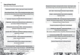 
Organização Comunitária - Acordos e regras gerais (manejo comunitário)
Plano de Manejo Florestal – fichas / anexos da legislação preenchidos, termos
de compromisso, documentos pessoais, Anotação de ResponsabilidadeTécnica
– LICENCIAMENTO IBAMA / IMAC
Capacitação e Segurança noTrabalho (EPI, DDS, Primeiros Socorros)
Mapeamento - cobertura do solo, potencial da área e escolha do local
para manejo e Unidades de Produção Anual
Delimitação das áreas de manejo / talhões – abertura de picadas de
orientação com balizas para marcação
Inventário 100% - identificação, quantificação, qualificação, localização /
mapeamento e marcação
Processamento dos dados – análise e prospecção de produtividade
(mapas e equações de volume)
Seleção de árvores (colheita, futura e matrizes) e Corte de cipós
(um ano antes da extração)
Plano Operacional Anual – formulários preenchidos, relação das árvores
para corte atual, futuro e matrizes, mapas de localização – LICENCIAMENTO PELO
IBAMA / IMAC (Licença de Operação – LO e Autorização para Exploração – AUTEX)
– pagamento de taxas, vistorias, pendências e prazos







Etapas do Manejo Florestal
(Com ênfase às fases de licenciamento florestal) Planejamento da extração e construção da infra-estrutura - baixo impacto, cuida-
do com fontes de água, áreas de preservação permanente, refúgios de caça, etc.
Corte / abate - técnicas de queda direcionada e impacto reduzido
Extração – arraste da produção (tração animal ou maquinário)
e operações de pátio
Licenciamento pelo IBAMA / IMAC - Autorização para transporte de produtos
florestais / Documento de Origem Florestal – DOF (Ficha de Requerimento e
Declaração deVenda de Produtos Florestais)
Transporte da produção, beneficiamento e comercialização
Atividades pós-exploratórias - Enriquecimento Florestal,
Proteção Florestal, Manutenção da
Infra-estrutura, Avaliação dos Danos e Desperdícios, Monitoramento Florestal
Licenciamento pelo IBAMA / IMAC – Prestação de contas das
autorizações de transporte e Relatório Anual (fichas preenchidas, árvores e
volumes tirados e remanescentes)
Gestão da Produção Florestal e Certificação Florestal







EscoladaFlorestaRobervalCardoso–Acre
62
ManualdoTécnicoFlorestal
63
 