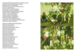 EQUIPE QUE COMPÔS A ÁREA FLORESTAL DURANTE O CURSOTÉCNICO (2005 A 2006)
Alberto Martins - Engenheiro Florestal (Mediador e Coordenador)
Antônio Divino de Souza – Identificador Botânico
Edemilson Pereira dos Santos – Engenheiro Florestal (Coordenador)
Elaine Cristina - Bióloga (Mediadora)
Elane Peixoto Monteiro -Técnica Florestal (Assessora)
Erilene Lima Silva - Engenheira Florestal (Mediadora)
Flavio Quental Rodrigues - Engenheiro Agrônomo M.Sc. (Mediador)
João Maciel – Cientista Social (MediadorTemporário)
Júlio Raposo - Engenheiro Florestal (Mediador)
Luciana Rola - Engenheira Florestal (Mediadora)
Patrícia Nakayama Miranda – Bióloga (Mediadora)
Patricia Roth - Engenheira Florestal (Mediadora)
Ricardo Carvalho – Administrador (MediadorTemporário)
Rodrigo Rodrigues de Freitas - Biólogo M.Sc. (Mediador e Coordenador)
Valquíria Garrote – Bióloga M.Sc. (Mediadora)
ESTUDANTES / PROFISSIONAIS DO CURSOTÉCNICO FLORESTAL
Adailson Souza Silva (Cruzeiro do Sul)
Aluilson Costa Cordeiro (Mâncio Lima)
Antônia Eliane Almeida de Azevedo (Sena Madureira)
Antônio Batista de Araújo (Assis Brasil)
Antônio José Lima Martins (Cruzeiro do Sul)
Birajara da Silva Correia (Brasiléia)
Cláudio Ferreira Conde (Xapuri)
Cleocinéa da Silva e Silva (Assis Brasil)
Cleudes Mendes da Silva (Rio Branco)
Cleuton José dos Santos (Tarauacá)
Edevaldo do Nascimento Barbosa (Mâncio Lima)
Edivândria de Souza Silva (Mâncio Lima)
Edmilson Lima Pereira (Cruzeiro do Sul)
Eliton Gomes de Azevedo (Rio Branco)
Emilson Silva de Souza (Mâncio Lima)
Eronilza de Lima e Silva (Cruzeiro do Sul)
Evangelina Nascimento de Jesus (Rodrigues Alves)
Fábio Silva Paes (Cruzeiro do Sul)
Gerbson Oliveira da Costa (Xapuri)
Giordano Bruno da Silva Oliveira (Cruzeiro do Sul)
 