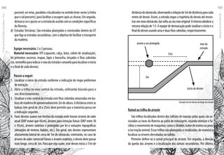 possível,serretas,paralelaselocalizadasnosentidoleste-oeste(alinha
queosolpercorre),parafacilitarasecagemapósaschuvas.Emseguida,
demarca-seeajusta-seaestradadeacordocomascondiçõesespecíficas
da floresta.
d)	 EstradasTerciárias: São estradas planejadas e construídas dentro da UT
queligaasestradassecundárias,comoobjetivodefacilitarotransporte
da madeira.
Equipe necessária: 2 a 3 pessoas.
Material necessário: EPI (capacete, calça, bota, colete de sinalização),
kit primeiros socorros, mapas, lápis e borracha, terçados e fitas coloridas
(ex.vermelhoparaindicaroeixodaestradaeamareloparalocalizaroinício
e o final de cada desvio).
Passos a seguir:
1. 	Localizar o início da estrada conforme a indicação do mapa preliminar
de extração.
2. 	Abrir a trilha no eixo central da estrada, utilizando bússola para o
seu direcionamento.
3. 	Sinalizaroeixocentraldaestradacomfitascoloridasamarradasemba-
lizasdemadeiradeaproximadamente2mdealtura.Adistânciaentreas
balizas (em geral de 20 a 25m) deve permitir que o tratorista possa ver
a indicação seguinte.
4.	Fazer desvios suaves nos trechos da estrada onde houver árvores de valor
atual (DAP maior que 45cm), árvores para extração futura (DAP entre 30
e 45cm), árvores matrizes e protegidas por lei e variações topográficas
(elevações de terreno, baixios, etc.). Em geral, tais desvios representam
afastamento lateral de cerca de 1m do obstáculo, entretanto, no caso de
árvores de valor comercial futuro e árvores matrizes, o desvio deve passar
mais longe, cerca de 3m. Para que seja suave, esse desvio inicia a 15m de
Ramal ou trilha de arraste
São trilhas localizadas dentro dos talhões de manejo pelas quais são ar-
rastadas as toras da floresta ao pátio de estocagem, visando otimizar e fa-
cilitaromovimentodemáquinas,comooSkidder,tratordeesteiraoupneu
e/outraçãoanimal.Essastrilhassãoplanejadasesinalizadas,demaneiraa
localizar as árvores derrubadas no talhão.
Primeiro define-se o ramal principal de arraste. Em seguida, a direção
da queda das árvores e a localização dos ramais secundários. Por último,
Exemplo de um desvio ao longo da estrada
árvore a ser protegida eixo da
estrada
3m
início do desvio
15m
distânciadoobstáculo,observandoarelaçãode5mdedistânciaparacada
metro de desvio. Assim, a estrada segue a trajetória do desvio até encon-
trarumnovoobstáculo,daívoltaaoseueixooriginal.Oretornoobedecea
mesmarelaçãode1:5.Aequipededemarcaçãopodesinalizaroinícioeo
finaldodesviousandoumaeduasfitascoloridas,respectivamente.
EscoladaFlorestaRobervalCardoso–Acre
106
ManualdoTécnicoFlorestal
107
 