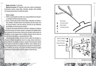 Equipe necessária: 2 a 3 pessoas.
Material necessário: EPI (capacete, calça, bota, colete de sinalização),
kit primeiros socorros, mapas, lápis e borracha, terçados e fitas coloridas
(ex. laranja) para demarcar as bordas dos pátios.
Passos a seguir:
1. 	Definir o local do pátio de acordo com o mapa preliminar de extração e
as condições da floresta (descritas acima).
2. 	Iniciar a demarcação do pátio abrindo trilhas sinalizadas com balizas e
fitas coloridas. As balizas devem estar distantes umas das outras cerca
de 3m para facilitar a visão do tratorista. Usar fitas de cores diferentes
das utilizadas na demarcação das estradas.
A etapa de demarcação geralmente antecede à chegada das máquinas
na área de extração. No entanto, quando o cronograma de trabalho indicar
queasoperaçõesdedemarcaçãoeaberturadeestradasepátiosdevamser
simultâneas, as duas equipes devem trabalhar distantes uma da outra em
um intervalo de dois pátios, ou aproximadamente 100m.
A demarcação das estradas, ramais de arraste e pátios de estocagem e a
indicação da direção de queda das árvores no campo, tomam como base o
mapa preliminar de extração, sendo que a equipe de demarcação faz ajustes
nesse mapa de acordo com as condições da floresta. Como resultado, tem-se
omapadoplanejamentoaserusadoparaguiaroperaçõesdeextraçãoflores-
tal,e,nafloresta,porsuavez,asmarcaçõescombalizasorientarãoasequipes
deaberturadeestradaepátios,cortedasárvoresearrastedastoras.
Demarcação dos ramais de arraste
Mapa preliminar da extração
Ramal Principal
Fim do Ramal Principal
Ramal Secundário
Fim do Ramal Secundário
Árvore a ser extraída
Árvore a ser traçada
Árvores remanscentes
Ramais de arraste
Pátio
Estradasecundária
1
2
13
14
22
2436
37
7
6
8
23
11
12
EscoladaFlorestaRobervalCardoso–Acre
112
ManualdoTécnicoFlorestal
113
 