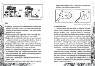 Pátios
a)	 A equipe de construção deve ser treinada e orientada (podendo ser a
mesma de construção de estradas) – essa equipe deve confirmar o pla-
nejamento do pátio (de acordo com o mapa) e andar na área do pátio
planejada antes de construí-lo.
b)	 Realizar a desobstrução da área do pátio – traçar árvores caídas obser-
vadas e sinalizadas durante o planejamento (ex. árvores caídas).
c)	 Quebrar as árvores mais finas da área do pátio em movimento circular
– o trator se movimenta em espiral, a partir das bordas em direção ao
centro do pátio, para derrubar e quebrar todo o material vegetal.
d)	 Tombar para dentro da área do pátio as árvores restantes de diâmetro
maior - traçar as árvores tombadas para dentro do pátio para facilitar a
limpeza do pátio e reduzir os danos à floresta remanescente.
e)	 Limparopátio,distribuindoomaterialtraçadoparaaslateraiseevitan-
do concentrar no fundo – com a lâmina baixa, o trator parte do centro
para as extremidades do pátio, raspando superficialmente o solo e en-
costando o material vegetal nas bordas.
f)	 Nivelar o pátio – não aprofundar o nivelamento (somente retirar a ca-
mada de liteira).
g)	 Limpar o pátio, cortando cipós e raízes – após a abertura do pátio, o
i) Corte de árvores
O corte das árvores ou abate deve ser feito por uma pessoa com conhe-
cimento teórico e prático para evitar erros que causem: (a) desperdícios
excessivos de madeira - evitar a derruba de árvores ocas e com animais,
diminuirriscosderachaduras,aproveitaraomáximocadaárvoreatravésdo
cortebaixoedodestopoalto;(b)danosdesnecessáriosàfloresta-proteção
dasárvoresremanescenteseáreasdepreservaçãoambiental;(c)acidentes
de trabalho - queda de galhos e troncos sobre os operadores; (d) dificulda-
des no arraste – o ideal é que a base do tronco fique em direção ao ramal
dearraste;(e)grandescustosoperacionais–aumentandoonúmerodeár-
voresselecionadasderrubadas,avidaútildosequipamentos,oretornodos
investimentos, e diminuindo o desperdício de material e equipamentos.
O corte das árvores na extração manejada também considera o direcio-
namento de queda das árvores para proteger a regeneração de árvores de
valor comercial e facilitar o arraste das toras. Esse é o momento indicado
paraanalisarospossíveisriscosdeacidentesporgalhosquebradosoucipós
pendurados na copa e árvores entrelaçadas. Caso seja verificado um alto
riscodeacidenteouimpactoemAPP,asobservaçõesdevemseranotadase
a árvore deverá permanecer em pé.
Movimentação do trator para abertura dos pátios
Movimentação do trator na floresta
Lâmina
suspensa
Lâmina
baixa
ajudanteandanolocalparaverificarseexistemtocosepontasderaízes,
que devem ser arrancados ou cortados com facão.
EscoladaFlorestaRobervalCardoso–Acre
116
ManualdoTécnicoFlorestal
117
 