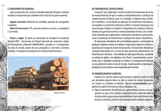 m) Tratamentos Silviculturais
Aetapade“pós-exploração”consistenoplanodemanutençãodasáreas
demanejoflorestal,emqueserealizaoacompanhamentoeaavaliaçãodo
comportamento da floresta após ser manejada. O objetivo dessa ativida-
de é identificar a necessidade da aplicação de tratamentos silviculturais,
acompanhar o crescimento da floresta e definir o momento ideal para uma
nova extração. Avaliam-se também os desperdícios de madeira na floresta
devidoaotraçamentoincorretoeeventualabandonodetoras.Sãoconside-
radasatividadespós-exploratórias:tratamentossilviculturais,proteçãoflo-
restal, manutenção da infraestrutura e avaliação dos danos e desperdícios.
Os tratamentos silviculturais têm por finalidades garantir a continuidade da
produção madeireira através de estímulo à regeneração natural nas clareiras e
daproteçãodeestoquedeárvoresremanescentes.Ostratamentossilviculturais
consistem basicamente em: (a) corte de cipós (já descrito anteriormente); (b)
Poda/DesramaeDesbaste-maisutilizadoemplantaçõesflorestais,consistindo
na retirada de galhos e de indivíduos mais“fracos”, respectivamente, aumen-
tando assim a qualidade e produção de madeira; (c) enriquecimento florestal,
ouseja,plantiodemudasnaáreademanejo,visandogarantiraregeneraçãoe
produçãodecertasespéciesmaisrequisitadaspelomercado.
n) Enriquecimento Florestal
O plantio em clareiras abertas pela extração madeireira pode ser feito
por semeadura (plantio direto no solo) ou através de mudas (preparadas
em viveiros ou coletadas na floresta). Algumas recomendações para o
plantio de espécies florestais em áreas manejadas são:
a)	 Aplicar tratamentos silviculturais (ex. capina seletiva) na área a ser enri-
quecida, ou seja, cortar (e picar) a vegetação morta e parte dos cipós do
localparaabrirespaçoparaosnovosindivíduos,bemcomoforneceradu-
boparaosmesmos,atravésdadecomposiçãodestesresíduosorgânicos.
l) Transporte da madeira
Apósasetapasdecorte,arrasteeasdevidasoperaçõesdepátio,amadeira
extraída é transportada por caminhões até o local do seu processamento.
Equipe necessária: Motorista do caminhão, operador de carregadeira
e ajudante.
Material necessário: EPI, caixa de primeiros socorros, carregadeira
e caminhão.
Passos a seguir: De porte da autorização de transporte da produção
florestal (DOF – Documento de Origem Florestal) dos respectivos órgãos
de licenciamento ambiental (IBAMA/IMAC), procede-se o carregamento
das toras no veículo, através de uma carregadeira e com todos os devidos
cuidados, e transporte da produção até o local de beneficiamento.
Transporte de toras
EscoladaFlorestaRobervalCardoso–Acre
134
ManualdoTécnicoFlorestal
135
 