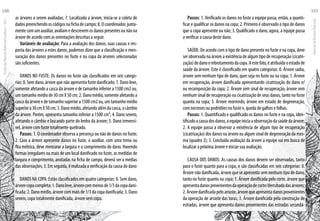 as árvores a serem avaliadas; 7. Localizada a árvore, inicia-se a coleta de
dadospreenchendooscódigosnafichadecampo;8.Ocoordenador,junta-
mentecomumauxiliar,avaliamedescrevemosdanospresentesounãona
árvore de acordo com as orientações descritas a seguir.
Variáveis de avaliação: Para a avaliação dos danos, suas causas e res-
posta das árvores a estes danos, podemos dizer que a classificação e men-
suração dos danos presentes no fuste e na copa da árvores selecionadas
são suficientes.
DANOS NO FUSTE: Os danos no fuste são classificados em seis catego-
rias: 0. Sem dano, árvore que não apresenta fuste danificado; 1. Dano leve,
somente afetando a casca da árvore e de tamanho inferior a 1500 cm2 ou,
um tamanho médio de 30 cm X 50 cm; 2. Dano médio, somente afetando a
casca da árvore e de tamanho superior a 1500 cm2 ou, um tamanho médio
superiora30cmX50cm;3.Danomédio,afetandoalémdacasca,ocâmbio
da árvore. Porém, apresenta tamanho inferior a 1500 cm²; 4. Dano severo,
afetando o câmbio e lascando parte do lenho da árvore; 5. Dano irreversí-
vel, árvore com fuste totalmente quebrado.
Passos: 1. O coordenador observa a presença ou não de danos no fuste;
2. Caso a árvore apresente danos no fuste, o auxiliar, com uma trena ou
fita métrica, deve mensurar a largura e o comprimento do dano. Havendo
formas irregulares ou mais de um local danificado no fuste, as medidas de
largura e comprimento, anotadas na ficha de campo, deverá ser a médias
das observações; 3. Em seguida, é realizada a verificação da causa do dano
DANOS NA COPA: Estão classificados em quatro categorias: 0. Sem dano,
árvorecopacompleta;1.Danoleve,árvorecommenosde1/3dacopadani-
ficada; 2. Dano médio, árvore com mais de 1/3 da copa danificada; 3. Dano
severo, copa totalmente danificada, árvore sem copa.
Passos: 1.Verificado os danos no fuste a equipe passa, então, a quanti-
ficar e qualificar os danos na copa; 2. Primeiro é observado o tipo de danos
que a copa apresente ou não; 3. Qualificado o dano, agora, a equipe passa
a verificar a causa deste dano.
SAÚDE: De acordo com o tipo de dano presente no fuste e na copa, deve
ser observada na árvore a existência de algum tipo de recuperação (cicatri-
zação)dodanoerebrotamentodacopa.Aestefato,éatribuídooestadode
saúde da árvore. Este é classificado em quatro categorias: 0. Árvore sadia,
árvore sem nenhum tipo de dano, quer seja no fuste ou na copa; 1. Árvore
em recuperação, árvore danificada apresentando cicatrização do dano e/
ou recomposição da copa; 2. Árvore sem sinal de recuperação, árvore sem
nenhum sinal de recuperação ou cicatrização de seus danos, tanto no fuste
quanto na copa; 3. Árvore morrendo, árvore em estado de degeneração,
com necroses ou podridões no fuste e, queda de galhos e folhas.
Passos: 1. Quantificado e qualificado os danos no fuste e na copa, iden-
tificadoacausadosdanos,aequipeiniciaaobservaçãodasaúdedaárvore;
2. A equipe passa a observar a existência de algum tipo de recuperação
(cicatrização) dos danos na árvore ou algum sinal de degeneração da mes-
ma (quadro 3); 3. Concluída avaliação da árvore a equipe vai em busca de
localizar a próxima árvore e iniciar sua avaliação.
CAUSA DOS DANOS: As causas dos danos devem ser observadas, tanto
para o fuste quanto para a copa, e são classificadas em seis categorias: 0.
Árvore não danificada, árvore que se apresenta sem nenhum tipo de dano,
tanto no fuste quanto na copa; 1. Árvore danificada pelo corte, árvore que
apresentadanosprovenientesdaoperaçãodecorte/derrubadadasárvores;
2.Árvoredanificadapeloarraste,árvorequeapresentadanosprovenientes
da operação de arraste das toras; 3. Árvore danificada pela construção de
estradas, árvore que apresenta danos provenientes das estradas secundá-
EscoladaFlorestaRobervalCardoso–Acre
140
ManualdoTécnicoFlorestal
141
 