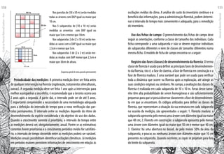 Esquema geral de uma parcela permanente
Periodicidade das medições: A primeira medição deve ser feita antes
dequalquerintervençãonafloresta(exploração,tratamentossilviculturais,
outras). A segunda medição deve ser feita 1 ano após a intervenção para
melhor acompanhar o seu efeito; é recomendado que a terceira ocorra aos
2 anos após a segunda. A partir daí, o intervalo pode ser de até 5 anos.
É importante compreender a necessidade de uma metodologia adequada
para a definição do intervalo de tempo para a nova verificação das par-
celas permanentes. O intervalo entre as medições depende do ritmo de
desenvolvimento da espécie considerada e do objetivo do uso dos dados.
Quando o crescimento corrente é prioritário, o intervalo de tempo entre
as medições deverá ser, obrigatoriamente, anual. Porém se as estimativas
correntes forem prioritárias e o crescimento periódico médio for satisfató-
rio, o intervalo de tempo decorrido entre as medições poderá ser variável.
Medições anuais possibilitam identificar oscilações climáticas. Já medições
em períodos maiores permitem informações de crescimento em relação às
oscilações médias do clima. A análise do custo do inventário contínuo e o
benefício das informações, para a administração florestal, podem determi-
nar o intervalo de tempo mais conveniente e adequado, para a remedição
do inventário.
Uso das fichas de campo: O preenchimento das fichas de campo deve
seguir as orientações, conforme a classe de tamanho dos indivíduos. Cada
ficha corresponde a uma subparcela e não se devem registrar indivíduos
de subparcelas diferentes e nem de classes de tamanho diferentes numa
mesma ficha. O modelo de ficha de campo encontra-se a seguir:
Registrodasfases(classes)dedesenvolvimentodafloresta:Otermo
classedeflorestaéusadoparadefinirasprincipaisfasesdedesenvolvimen-
to da floresta, isto é, a fase de clareira, a fase de floresta em construção e a
fase de floresta madura. É uma variável que pode ser usada para verificar
toda a dinâmica que ocorre na floresta após a exploração, até atingir as
suas condições originais ou similares. No campo, a avaliação das classes de
floresta é realizada em cada subparcela de 10 x 10 m. Áreas desse tama-
nho têm alta probabilidade de serem homogêneas e são suficientemente
pequenasparaquesepossaobservarclaramenteafasededesenvolvimen-
to em que se encontram. Os códigos utilizados para definir as classes de
floresta, que representam a situação da sua estrutura em cada subparcela
na ocasião da medição, são apresentados a seguir: 1. Floresta madura: a
subparcelaapresentapelomenosumaárvorecomdiâmetroigualoumaior
que 40 cm; 2. Floresta em construção: a subparcela apresenta pelo menos
uma árvore com diâmetro igual ou maior que 10 cm e menor que 40 cm;
3. Clareira: há uma abertura no dossel, de pelo menos 50% da área da
subparcela, e poucas ou nenhuma árvore com diâmetro maior que 10 cm
presentes na subparcela. Quando existirem, as copas se projetam para fora
do limite da subparcela.
Nasparcelasde(50x50m)serãomedidas
todas as árvores com DAP igual ou maior que
10 cm.
Nas 5 subparcelas de (10 x 10 m) serão
medidas as arvoretas com DAP igual ou
maior que 5cm e menor que 10cm.
Nas subparcelas 2 de (2 x 10 m) serão me-
didas as varas com o DAP igual ou maior que
2,5cm e menor que 5cm.
Nas subparcelas 3 de (2 x 2 m) serão me-
didas as mudas com DAP menor que 2,5cm e
maior que 30cm de altura.
EscoladaFlorestaRobervalCardoso–Acre
150
ManualdoTécnicoFlorestal
151
 