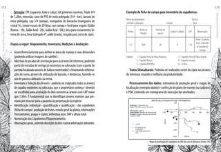 Extração: EPI (capacete, bota e calça), kit primeiros socorros, Trado 3/4
de 1,20m, extensão, cano de PVC de meia polegada (3/4 - 6m), tarraxa de
meio polegada, cap 3/4 (tampa), mangueira de borracha (mangueira de
cristal ¾), corote escuro de 20 litros com tampa e funil para engate (Galão
Branco-10L,GalãoAzul-20L,GalãoAzul-50L),bicaparaescoamento,lâ-
mina de serra, lima triângulo 4”, solda (trado), terçado para corte de cipós.
Etapas a seguir: Mapeamento, Inventario, Medições e Avaliações
•	 Georreferenciamento para definir as áreas de manejo e suas dimensões
(podendo utilizar imagens de satélite).
• 	 Aberturadepicadasdeorientaçãoparaasárvoresdeinteresse,podendo
partirdeestradasdeseringajáexistentesnacolocação(comopontode
partidalocalizadoatravésdebalizasnumeradas)elevantandoinforma-
ções de rumo, através da utilização de bússola, e distâncias, fazendo-se
uso de passos calibrados ou trena.
•	 InventárioeSeleçãodasÁrvores-poderãosermapeadastodasasárvores
de copaíba existentes na colocação, que o proprietário conheça - deverão
serescolhidasparaaextraçãodoóleosomenteasárvorescomCAPmaior
que 1.30m. É fundamental que se identifique árvores matrizes que per-
maneçamintactasparaagarantiadaperpetuaçãodaespécie.
•	 Identificação individual - quantificação e qualificação - das copaibeiras
(fichadecampo):produçãodefrutos,estadogeraldaplanta,informações
fitossanitárias,pragasecupins,indivíduosocos,DAPealturatotal.
• 	 Numeração das Copaibeiras/Plaqueteamento.
•	 Observaçõesgerais,contendodescriçõesdaáreaeoutrasinformaçõesrelevantes.
Exemplo de ficha de campo para inventário de copaibeiras:
Nome do proprietário:		 	 Técnico:
Seringal e colocação:		 Estrada:	 Data:
Pontos
Rumo ou
Direção
Número de
passos
Espécie (código) CAP Observações
1-2 160º 50 4 1.74
Ponto 1(cumaru
ferro inclinado
p/ varadouro)
manga
Códigos: 	 1 - Copaíba Preta da Placa Pequena		 2 - Copaíba Preta da Placa Grande
	 3 - Copaíba Branca	 4 - Copaíba Amarela
	 5 - CopaíbaVermelha	 6 – Outras
Tratos Silviculturais: Poderão ser realizados cortes de cipós nas árvores
de interesse, visando a melhoria da produtividade.
Processamento dos dados: estimativa da produção geral e mapas de
localização(exemploabaixo)econfecçãodoplanodemanejo(oucadastro)
e POA, contendo um cronograma de execução das atividades.
Mapa da localização de copaibeiras no PAE São Luiz do Remanso (Fonte: CTA)
EscoladaFlorestaRobervalCardoso–Acre
178
ManualdoTécnicoFlorestal
179
 