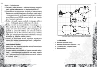 Método 3: Parcelas Amostrais
a)	 Selecionar as espécies de interesse e estabelecer critérios para a entrada ou
nãodeindivíduosnolevantamento–ex.tamanhomínimo(CAPeHC).
b)	 Locar talhões de forma aleatória ou direcionada (ex. manchas) para o
levantamento amostral (utilizar imagens de satélite ou croquis da área)
-considerarumnúmerodeparcelasquecorrespondaaumaintensidade
amostral de pelo menos 0,05% da área total, podendo variar de acordo
com o tamanho da propriedade;
c)	 Realizar a abertura de pequenas picadas de orientação para facilitar o
acesso e a localização da equipe de trabalho (ex. de 25 em 25m);
d)	 Realizar o inventário das espécies e indivíduos selecionados para o tra-
balho, considerando algumas informações a serem coletadas (fichas de
campo),comonúmerodecadaindivíduo(utilizarounãoplaquetas,de-
pendendo das espécies e da finalidade), nome comum (de acordo com
o proprietário do local), altura (comercial ou dos cachos), se jovem ou
adulta (para verificar o potencial produtivo atual e futuro) e produção
de sementes (ex. número de cachos de palmeiras);
e)	 Considerar, no processamento de dados, a proporção de produção da
amostraparaaáreatodaasermanejada,paraestimaraproduçãototal.
3. Processamento de Dados
•	 Elaboração do Plano de Manejo Florestal ou Cadastro (provisório) e do
Plano Operacional Anual (POA);
•	 Estimativa de produção e elaboração dos mapas de localização para ex-
tração – a seguir, encontra-se um exemplo de mapa de uma colocação
com a localização e identificação das copaibeiras, através da utilização
de estradas de seringa.
Croqui de uma estrada de seringa com a localização e identificação das sementeiras
1 2 3
4
5
6
7Barracão
4. Licenciamento
•	 Aprovação do Plano de Manejo
•	 Aprovação do Plano Operacional Anual – POA
•	 Licença especial de transporte (IBAMA)
•	 Relatórios Anuais
EscoladaFlorestaRobervalCardoso–Acre
186
ManualdoTécnicoFlorestal
187
 