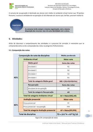 Ministério da Educação
Secretaria de Educação Profissional e Tecnológica
Instituto Federal de Educação, Ciência e Tecnologia de Goiás
Direção de Educação a Distância
Instituto Federal de Goiás | Manual para Tutoria à Distância
21
A semana de recuperação é destinada aos alunos com média no ambiente virtual menor que 70 pontos.
Portanto, o acesso à atividade de recuperação só será liberado aos alunos que, de fato, precisem realizá-la.
5. Atividades:
Antes de descrever o comportamento das atividades e o processo de correção, é necessário que se
compreenda como se dá a composição das notas no programa Profuncionário.
5.1. Composição das notas:
Figura 29: composição de notas
As semanas terão sempre a mesma organização, com a mesma
disposição dos recursos. Isso cria uma identidade com o aluno.
Importante!
 