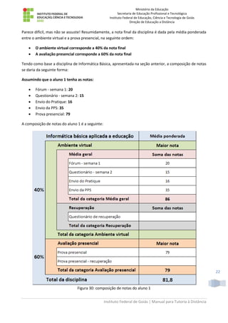 Ministério da Educação
Secretaria de Educação Profissional e Tecnológica
Instituto Federal de Educação, Ciência e Tecnologia de Goiás
Direção de Educação a Distância
Instituto Federal de Goiás | Manual para Tutoria à Distância
22
Parece difícil, mas não se assuste! Resumidamente, a nota final da disciplina é dada pela média ponderada
entre o ambiente virtual e a prova presencial, na seguinte ordem:
 O ambiente virtual corresponde a 40% da nota final
 A avaliação presencial corresponde a 60% da nota final
Tendo como base a disciplina de Informática Básica, apresentada na seção anterior, a composição de notas
se daria da seguinte forma:
Assumindo que o aluno 1 tenha as notas:
 Fórum - semana 1: 20
 Questionário - semana 2: 15
 Envio do Pratique: 16
 Envio da PPS: 35
 Prova presencial: 79
A composição de notas do aluno 1 é a seguinte:
Figura 30: composição de notas do aluno 1
 