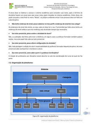 Ministério da Educação
Secretaria de Educação Profissional e Tecnológica
Instituto Federal de Educação, Ciência e Tecnologia de Goiás
Direção de Educação a Distância
Instituto Federal de Goiás | Manual para Tutoria à Distância
33
O aluno deve se habituar a acessar o sistema acadêmico para consultar suas notas, após o término da
disciplina haverá um prazo para que essas notas sejam lançadas no sistema acadêmico. Antes disso, ele
pode consultar a nota final no menu “Notas”, no próprio ambiente virtual. Esse processo deve ser feito em
cada disciplina.
 Não tenho endereço de email, posso cadastrar no meu perfil o endereço de email do meu colega?
Os endereços de email são únicos, ou seja, cada um deve ter o seu. É primordial que todo aluno tenha um
endereço de email válido e que esse endereço seja atualizado sempre que necessário.
 Sou tutor presencial, posso avaliar a atividade do aluno?
Não, as avaliações são feitas pelo tutor a distância, em alguns casos o professor formador também poderá
avaliar, mas esse papel não cabe ao tutor presencial.
 Sou tutor presencial, posso alterar configurações da atividade?
Não, toda postagem e edição da sala é responsabilidade do professor formador daquela disciplina. Ao tutor
presencial cabe acompanhar e monitorar o aluno.
 Sou tutor presencial, como saber quem é o professor da disciplina?
A relação de professores por disciplina estará descrita na sala da coordenação do curso ao qual ele faz
parte.
7.2. Organização da plataforma:
Figura 45: organização da plataforma
 