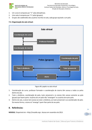 Ministério da Educação
Secretaria de Educação Profissional e Tecnológica
Instituto Federal de Educação, Ciência e Tecnologia de Goiás
Direção de Educação a Distância
Instituto Federal de Goiás | Manual para Tutoria à Distância
34
1. Um curso é composto por “n” salas (disciplinas);
2. Uma sala é composta por “n” polos (grupos);
3. Grupos são subdivisões dos usuários inscritos na sala, cada grupo equivale a um polo.
7.3. Organização da sala virtual:
Figura 46: papéis na sala virtual
1. Coordenação de curso, professor formador e coordenação de tutoria têm acesso a todos os polos
dentro da sala.
2. Tutor a distância, coordenação de polo, tutor presencial e os alunos têm acesso somente ao polo
(grupo) que fazem parte. Usuários de um polo não “enxergam” os usuários de outro polo.
3. Dentro da sala, o aluno terá acesso ao tutor a distância, ao tutor presencial e ao coordenador de polo.
Da mesma forma, o aluno só “enxerga” quem fizer parte do seu polo.
8. Referências:
MOODLE. Disponível em: <http://moodle.org>. Acesso em novembro de 2013.
 