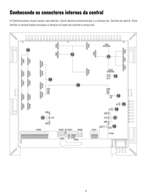 4
Conhecendo os conectores internos da central
A Central possui duas travas nas laterais. Você deverá pressioná-las e a tampa da Central se abrirá. Para
fechar a central basta encaixar a tampa na base da central e empurrar.
 