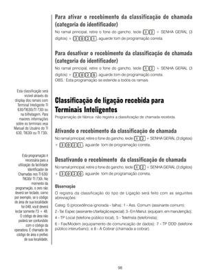 98
Para ativar o recebimento da classificação de chamada
(categoria do identificador)
No ramal principal, retire o fone do gancho, tecle + SENHA GERAL (3
dígitos) + , aguarde tom de programação correta.
Para desativar o recebimento da classificação de chamada
(categoria do identificador)
No ramal principal, retire o fone do gancho, tecle + SENHA GERAL (3
dígitos) + , aguarde tom de programação correta.
OBS.: Esta programação se estende a todos os ramais.
Classificação de ligação recebida para
Terminais Inteligentes
Programação de fábrica: não registra a classificação de chamada recebida.
Ativando o recebimento da classificação de chamada
No ramal principal, retire o fone do gancho, tecle + SENHA GERAL (3 dígitos)
+ , aguarde tom de programação correta.
Desativando o recebimento da classificação de chamada
No ramal principal, retire o fone do gancho, tecle + SENHA GERAL (3 dígitos)
+ , aguarde tom de programação correta.
Observação
O registro da classificação do tipo de Ligação será feito com as seguintes
abreviações:
Categ. 0 (procedência ignorada - falha); 1 - Ass. Comum (assinante comum);
2-Tar.Espec(assinantec/tarifaçãoespecial);3-EmManut.(equipam.emmanutenção);
4 - TP Local (telefone público local); 5 - Telefnsta (telefonista);
6 - Fax/Modem (equipamento de comunicação de dados); 7 - TP DDD (telefone
público interurbano); e 8 - A Cobrar (chamada a cobrar).
Esta programação é
necessária para a
utilização da facilidade
Identificador de
Chamadas nos TI 630/
TI630i/ TI 730i. No
momento da
programação, o zero não
deverá ser teclado, como
por exemplo, se o código
de área de sua localidade
for 048, você deverá
teclar somente 73 + 48.
O código de área não
poderá ser confundido
com o código da
operadora. É chamado de
código de área o prefixo
de sua localidade.
Esta classificação será
visível através do
display dos ramais com
Terminal Inteligente TI
630/TI630i/TI 730i ou
na bilhetagem. Para
maiores informações
sobre os terminais veja
Manual do Usuário do TI
630, TI630i ou TI 730i.
 