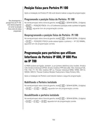 100
Posição física para Porteiro PI 100
Após a instalação do Porteiro PI 100 você deverá realizar a seguinte programação:
Programando a posição física do Porteiro PI 100
No ramal principal, retire o fone do gancho, tecle + SENHA GERAL (3 dígitos)
+ + POSIÇÃO FÍSICA - 01 a 07 (referente a posição onde o porteiro foi ligado)
+ , aguarde tom de programação correta.
Desprogramando a posição física do Porteiro PI 100
No ramal principal, retire o fone do gancho, tecle + SENHA GERAL (3 dígitos)
+ + POSIÇÃO FÍSICA (onde estava ligado o porteiro) + NO
DO RAMAL,
aguarde tom de programação correta.
Programação para porteiros que utilizam
Interfaces de Porteiro IP 600, IP 600 Plus
ou IP 700
O PABX poderá ser ligado, também, a um porteiro eletrônico dos modelo: Amelco
C20, Amelco Individual CPP20, Amelco Coletivo PPR (02 a 68); HDL Individual F3A,
F4A, F5A, F7, F8, HDL Coletivo MP ou Thevear Individual NR85, NR90, NR110,
NR200, NR210, Thevear Coletivo Modelo Tradicional e Vídeo Porteiro HDL.
Após a instalação do Porteiro você deverá realizar a seguinte programação:
Habilitando o Porteiro instalado
No ramal principal, retire o fone do gancho, tecle + SENHA GERAL (3 dígitos)
+ + + , aguarde tom de programação correta.
Desabilitando o porteiro instalado
No ramal principal, retire o fone do gancho, tecle + SENHA GERAL (3 dígitos)
+ + + , aguarde tom de programação correta.
Para desprogramar a
posição física do PI 100,
você deverá programar
um ramal na posição
física onde ele estava
programado.
 