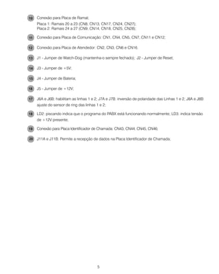 5
Conexão para Placa de Ramal;
Placa 1: Ramais 20 a 23 (CN8, CN13, CN17, CN24, CN27);
Placa 2: Ramais 24 a 27 (CN9, CN14, CN18, CN25, CN28);
Conexão para Placa de Comunicação: CN1, CN4, CN5, CN7, CN11 e CN12;
Conexão para Placa de Atendedor: CN2, CN3, CN6 e CN16.
J1 - Jumper de Watch-Dog (mantenha-o sempre fechado); J2 - Jumper de Reset;
J3 - Jumper de +5V;
J4 - Jumper de Bateria;
J5 - Jumper de +12V;
J6A e J6B: habilitam as linhas 1 e 2; J7A e J7B: inversão de polaridade das Linhas 1 e 2; J8A e J8B:
ajuste do sensor de ring das linhas 1 e 2;
LD2: piscando indica que o programa do PABX está funcionando normalmente; LD3: indica tensão
de +12V presente;
Conexão para Placa Identificador de Chamada: CN43, CN44, CN45, CN46;
J11A e J11B: Permite a recepção de dados na Placa Identificador de Chamada;
 