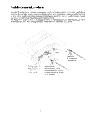 9
Instalando a música externa
A central Conecta oferece música em espera para ligações externas que estão em consulta, transferência,
retenção de chamadas ou após o atendimento automático; caso você possua mais de uma linha telefônica
e tenha outras ligações externas que estejam nesta situação, somente a primeira ligação receberá música,
as demais ficarão mudas enquanto aguardam o atendimento.
O PABX oferece a possibilidade de música digital interna ou instalação de música externa (rádio, CD Player,
sistema de som, etc.). Veja em seguida como instalar a música externa em sua Central.
Descasque os fios
da fonte de música externa
(rádio ou gravador por exemplo),
pressione a alavanca do conector
CN 37 para baixo.
Insira os fios
da música externa
e solte alavanca.
Retire o Jumper J9
para habilitar o
recebimento de
música externa.
 