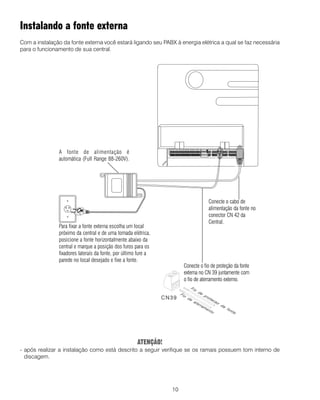 10
Instalando a fonte externa
Com a instalação da fonte externa você estará ligando seu PABX à energia elétrica a qual se faz necessária
para o funcionamento de sua central.
ATENÇÃO!
- após realizar a instalação como está descrito a seguir verifique se os ramais possuem tom interno de
discagem.
A fonte de alimentação é
automática (Full Range 88-260V).
Para fixar a fonte externa escolha um local
próximo da central e de uma tomada elétrica,
posicione a fonte horizontalmente abaixo da
central e marque a posição dos furos para os
fixadores laterais da fonte, por último fure a
parede no local desejado e fixe a fonte.
Conecte o cabo de
alimentação da fonte no
conector CN 42 da
Central.
Conecte o fio de proteção da fonte
externa no CN 39 juntamente com
o fio de aterramento externo.
 