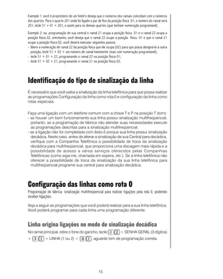 15
Exemplo 1: você é proprietário de um hotel e deseja que o números dos ramais coincidam com o números
dos quartos. Para o quarto 201 onde foi ligado o par de fios da posição física 01, o número do ramal será
201, tecle 51 + 01 + 201, e assim para os demais quartos (que tenham numeração programável) .
Exemplo 2: na programação de sua central o ramal 21 ocupa a posição física 01 e o ramal 22 ocupa a
posição física 02, entretanto, você deseja que o ramal 22 ocupe a posição física 01 e que o ramal 21
ocupe a posição física 02, você deverá executar seguintes passos:
- libere a numeração de ramal 22 da posição física que ele ocupa (02) para que possa designá-lo a outra
posição, tecle 51 + 02 + um número de ramal inexistente (mas com numeração programável);
- tecle 51 + 01 + 22, programando o ramal 22 na posição física 01;
- tecle 51 + 02 + 21, programando o ramal 21 na posição física 02.
Identificação do tipo de sinalização da linha
É necessário que você saiba a sinalização da linha telefônica para que possa realizar
as programações Configuração da linha como rota 0 e configuração da linha como
rotas especiais.
Faça uma ligação com um telefone comum com a chave T e P na posição T (tom):
- se houver um bom funcionamento sua linha possui sinalização multifreqüencial,
portanto, se a programação de fábrica não atender suas necessidades execute
as programações descritas para a sinalização multifreqüencial.
- se a ligação não for completada com êxito é porque sua linha possui sinalização
decádica. Neste caso, antes de alterar a sinalização de sua Central para decádica,
verifique com a Companhia Telefônica a possibilidade de troca da sinalização
decádica para multifreqüencial, que proporciona uma discagem mais rápida e a
possibilidade de acesso a vários serviços oferecidos pelas Companhias
Telefônicas (como siga-me, chamada em espera, etc.). Se a linha telefônica não
oferecer a possibilidade de troca da sinalização da sua linha telefônica para
multifreqüencial programe sua central para sinalização decádica.
Configuração das linhas como rota 0
Programação de fábrica: sinalização multifreqüencial para realizar ligações pela rota 0, podendo
receber ligações.
Veja a seguir as programações que você poderá realizar para a sua linha telefônica.
Você poderá programar para cada linha uma programação diferente.
Linha origina ligações no modo de sinalização decádica
No ramal principal, retire o fone do gancho, tecle + SENHA GERAL (3 dígitos)
+ + LINHA (1 ou 2) + , aguarde tom de programação correta.
 