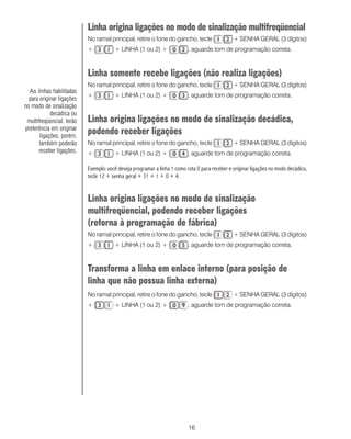 16
Linha origina ligações no modo de sinalização multifreqüencial
No ramal principal, retire o fone do gancho, tecle + SENHA GERAL (3 dígitos)
+ + LINHA (1 ou 2) + , aguarde tom de programação correta.
Linha somente recebe ligações (não realiza ligações)
No ramal principal, retire o fone do gancho, tecle + SENHA GERAL (3 dígitos)
+ + LINHA (1 ou 2) + , aguarde tom de programação correta.
Linha origina ligações no modo de sinalização decádica,
podendo receber ligações
No ramal principal, retire o fone do gancho, tecle + SENHA GERAL (3 dígitos)
+ + LINHA (1 ou 2) + , aguarde tom de programação correta.
Exemplo: você deseja programar a linha 1 como rota 0 para receber e originar ligações no modo decádico,
tecle 12 + senha geral + 31 + 1 + 0 + 4.
Linha origina ligações no modo de sinalização
multifreqüencial, podendo receber ligações
(retorna à programação de fábrica)
No ramal principal, retire o fone do gancho, tecle + SENHA GERAL (3 dígitos)
+ + LINHA (1 ou 2) + , aguarde tom de programação correta.
Transforma a linha em enlace interno (para posição de
linha que não possua linha externa)
No ramal principal, retire o fone do gancho, tecle + SENHA GERAL (3 dígitos)
+ + LINHA (1 ou 2) + , aguarde tom de programação correta.
As linhas habilitadas
para originar ligações
no modo de sinalização
decádica ou
multifreqüencial, terão
preferência em originar
ligações, porém,
também poderão
receber ligações.
 