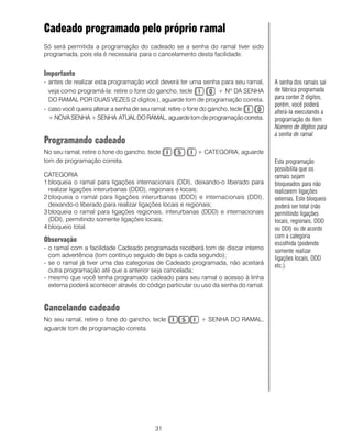 31
Cadeado programado pelo próprio ramal
Só será permitida a programação do cadeado se a senha do ramal tiver sido
programada, pois ela é necessária para o cancelamento desta facilidade.
Importante
- antes de realizar esta programação você deverá ter uma senha para seu ramal,
veja como programá-la: retire o fone do gancho, tecle + Nº DA SENHA
DO RAMAL POR DUAS VEZES (2 dígitos ), aguarde tom de programação correta.
- caso você queira alterar a senha de seu ramal: retire o fone do gancho, tecle
+NOVASENHA+SENHA ATUALDORAMAL,aguardetomdeprogramaçãocorreta.
Programando cadeado
No seu ramal, retire o fone do gancho, tecle + CATEGORIA, aguarde
tom de programação correta.
CATEGORIA
1 bloqueia o ramal para ligações internacionais (DDI), deixando-o liberado para
realizar ligações interurbanas (DDD), regionais e locais;
2 bloqueia o ramal para ligações interurbanas (DDD) e internacionais (DDI),
deixando-o liberado para realizar ligações locais e regionais;
3 bloqueia o ramal para ligações regionais, interurbanas (DDD) e internacionais
(DDI), permitindo somente ligações locais;
4 bloqueio total.
Observação
- o ramal com a facilidade Cadeado programada receberá tom de discar interno
com advertência (tom contínuo seguido de bips a cada segundo);
- se o ramal já tiver uma das categorias de Cadeado programada, não aceitará
outra programação até que a anterior seja cancelada;
- mesmo que você tenha programado cadeado para seu ramal o acesso à linha
externa poderá acontecer através do código particular ou uso da senha do ramal.
Cancelando cadeado
No seu ramal, retire o fone do gancho, tecle + SENHA DO RAMAL,
aguarde tom de programação correta.
Esta programação
possibilita que os
ramais sejam
bloqueados para não
realizarem ligações
externas. Este bloqueio
poderá ser total (não
permitindo ligações
locais, regionais, DDD
ou DDI) ou de acordo
com a categoria
escolhida (podendo
somente realizar
ligações locais, DDD
etc.).
A senha dos ramais sai
de fábrica programada
para conter 2 dígitos,
porém, você poderá
alterá-la executando a
programação do item
Número de dígitos para
a senha de ramal.
 