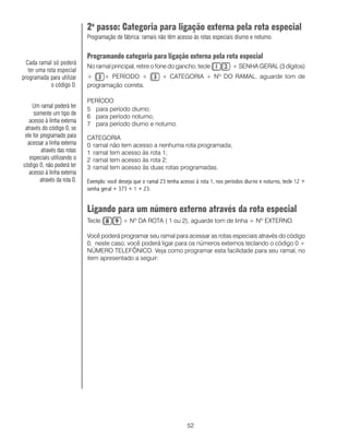 52
2o
passo: Categoria para ligação externa pela rota especial
Programação de fábrica: ramais não têm acesso às rotas especiais diurno e noturno.
Programando categoria para ligação externa pela rota especial
No ramal principal, retire o fone do gancho, tecle + SENHA GERAL (3 dígitos)
+ + PERÍODO + + CATEGORIA + Nº DO RAMAL, aguarde tom de
programação correta.
PERÍODO
5 para período diurno;
6 para período noturno;
7 para período diurno e noturno.
CATEGORIA
0 ramal não tem acesso a nenhuma rota programada;
1 ramal tem acesso às rota 1;
2 ramal tem acesso às rota 2;
3 ramal tem acesso às duas rotas programadas.
Exemplo: você deseja que o ramal 23 tenha acesso à rota 1, nos períodos diurno e noturno, tecle 12 +
senha geral + 373 + 1 + 23.
Ligando para um número externo através da rota especial
Tecle + Nº DA ROTA ( 1 ou 2), aguarde tom de linha + Nº EXTERNO.
Você poderá programar seu ramal para acessar as rotas especiais através do código
0, neste caso, você poderá ligar para os números externos teclando o código 0 +
NÚMERO TELEFÔNICO. Veja como programar esta facilidade para seu ramal, no
item apresentado a seguir:
Um ramal poderá ter
somente um tipo de
acesso à linha externa
através do código 0, se
ele for programado para
acessar a linha externa
através das rotas
especiais utilizando o
código 0, não poderá ter
acesso à linha externa
através da rota 0.
Cada ramal só poderá
ter uma rota especial
programada para utilizar
o código 0.
 