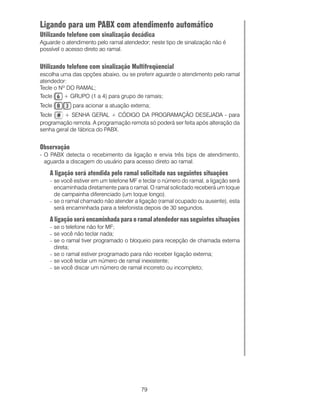 79
Ligando para um PABX com atendimento automático
Utilizando telefone com sinalização decádica
Aguarde o atendimento pelo ramal atendedor; neste tipo de sinalização não é
possível o acesso direto ao ramal.
Utilizando telefone com sinalização Multifreqüencial
escolha uma das opções abaixo, ou se preferir aguarde o atendimento pelo ramal
atendedor:
Tecle o Nº DO RAMAL;
Tecle + GRUPO (1 a 4) para grupo de ramais;
Tecle para acionar a atuação externa;
Tecle + SENHA GERAL + CÓDIGO DA PROGRAMAÇÃO DESEJADA - para
programação remota. A programação remota só poderá ser feita após alteração da
senha geral de fábrica do PABX.
Observação
- O PABX detecta o recebimento da ligação e envia três bips de atendimento,
aguarda a discagem do usuário para acesso direto ao ramal.
A ligação será atendida pelo ramal solicitado nas seguintes situações
− se você estiver em um telefone MF e teclar o número do ramal, a ligação será
encaminhada diretamente para o ramal. O ramal solicitado receberá um toque
de campainha diferenciado (um toque longo).
− se o ramal chamado não atender a ligação (ramal ocupado ou ausente), esta
será encaminhada para a telefonista depois de 30 segundos.
A ligação será encaminhada para o ramal atendedor nas seguintes situações
− se o telefone não for MF;
− se você não teclar nada;
− se o ramal tiver programado o bloqueio para recepção de chamada externa
direta;
− se o ramal estiver programado para não receber ligação externa;
− se você teclar um número de ramal inexistente;
− se você discar um número de ramal incorreto ou incompleto;
 
