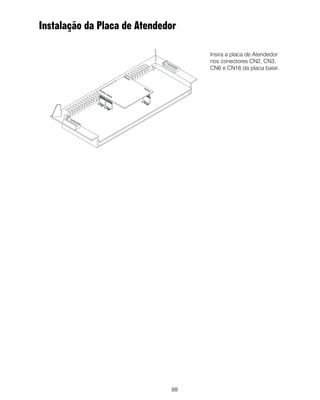 88
Instalação da Placa de Atendedor
Insira a placa de Atendedor
nos conectores CN2, CN3,
CN6 e CN16 da placa base.
 