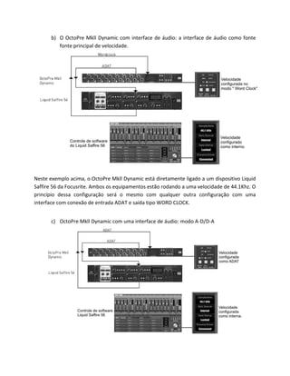 b) O OctoPre Mkll Dynamic com interface de áudio: a interface de áudio como fonte fonte principal de velocidade. 
Neste exemplo acima, o OctoPre Mkll Dynamic está diretamente ligado a um dispositivo Liquid Saffire 56 da Focusrite. Ambos os equipamentos estão rodando a uma velocidade de 44.1Khz. O princípio dessa configuração será o mesmo com qualquer outra configuração com uma interface com conexão de entrada ADAT e saída tipo WORD CLOCK. 
c) OctoPre Mkll Dynamic com uma interface de áudio: modo A-D/D-A 
 