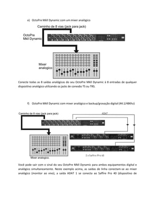 e) OctoPre Mkll Dynamic com um mixer analógico 
Conecte todas as 8 saídas analógicas do seu OctoPre Mkll Dynamic à 8 entradas de qualquer dispositivo analógico utilizando os jacks de conexão TS ou TRS. 
f) OctoPre Mkll Dynamic com mixer analógico e backup/gravação digital (44.1/48Khz) 
Você pode sair com o sinal do seu OctoPre Mkll Dynamic para ambos equipamentos digital e analógico simultaneamente. Neste exemplo acima, as saídas de linha conectam-se ao mixer analógico (monitor ao vivo), a saída ADAT 1 se conecta ao Saffire Pro 40 (dispositivo de  