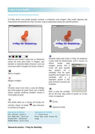 Manual do Usuário - V-Ray for SketchUp 90
V-Ray Frame Buffer
Janela do box de ferramenta do Render
O V-Ray abrirá uma janela quando começar a renderizar uma imagem. Aqui estão algumas das
importantes ferramentas do Vray. Por favor, veja as explicações abaixo de cada ferramenta.
Alternar para frente e para trás os diferentes
canais de cores para exibir a imagem, que
também é incluindo Alpha Channel e tons de
cinza para exibir a imagem em preto e branco.
Salva a imagem.
Apaga a imagem.
Clicando nesse ícone abre a caixa de diálogo
das informações do pixel. Clicar com o botão
direito quando renderiza também mostra a
informação do pixel.
Este botão deixa ver o tempo da função em
carimbo. Clique no botão para adicionar
o carimbo na imagem.
Clicando sobre este ícone o V-Ray irá renderizar
a área onde foi determinada, com o mouse, no
último render (veja
imagem acima). Isto é
muito útil para aqueles
que querem ver o
resultado final de parte
específica da imagem. Se o
resultado não é o
esperado, aperte o ESC
para terminar processo de
imediato.
Abre a caixa de correção
de cor do Vray. Aqui pode-se ajustar as curvas,
níveis e o exposure.
Curvas.
Exposure Levels.
Operações do Mouse
Ctrl+ Left click > Zoom in
Ctrl+ Right click > Zoom out
Double Click > 100 percent
Middle Wheel > Zoom in/out
Operações do Teclado
+/- > Zoom in/out
Arrow Keys move around the
image
V-Ray Frame Buffer
 