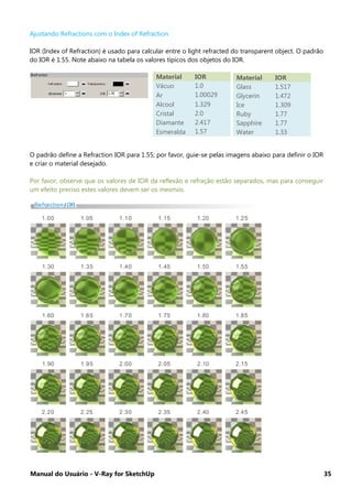 Manual do Usuário - V-Ray for SketchUp 35
Ajustando Refractions com o Index of Refraction
IOR (Index of Refraction) é usado para calcular entre o light refracted do transparent object. O padrão
do IOR é 1.55. Note abaixo na tabela os valores típicos dos objetos do IOR.
O padrão define a Refraction IOR para 1.55; por favor, guie-se pelas imagens abaixo para definir o IOR
e criar o material desejado.
Por favor, observe que os valores de IOR da reflexão e refração estão separados, mas para conseguir
um efeito preciso estes valores devem ser os mesmos.
Material IOR
Vácuo 1.0
Ar 1.00029
Alcool 1.329
Cristal 2.0
Diamante 2.417
Esmeralda 1.57
Material IOR
Glass 1.517
Glycerin 1.472
Ice 1.309
Ruby 1.77
Sapphire 1.77
Water 1.33
 