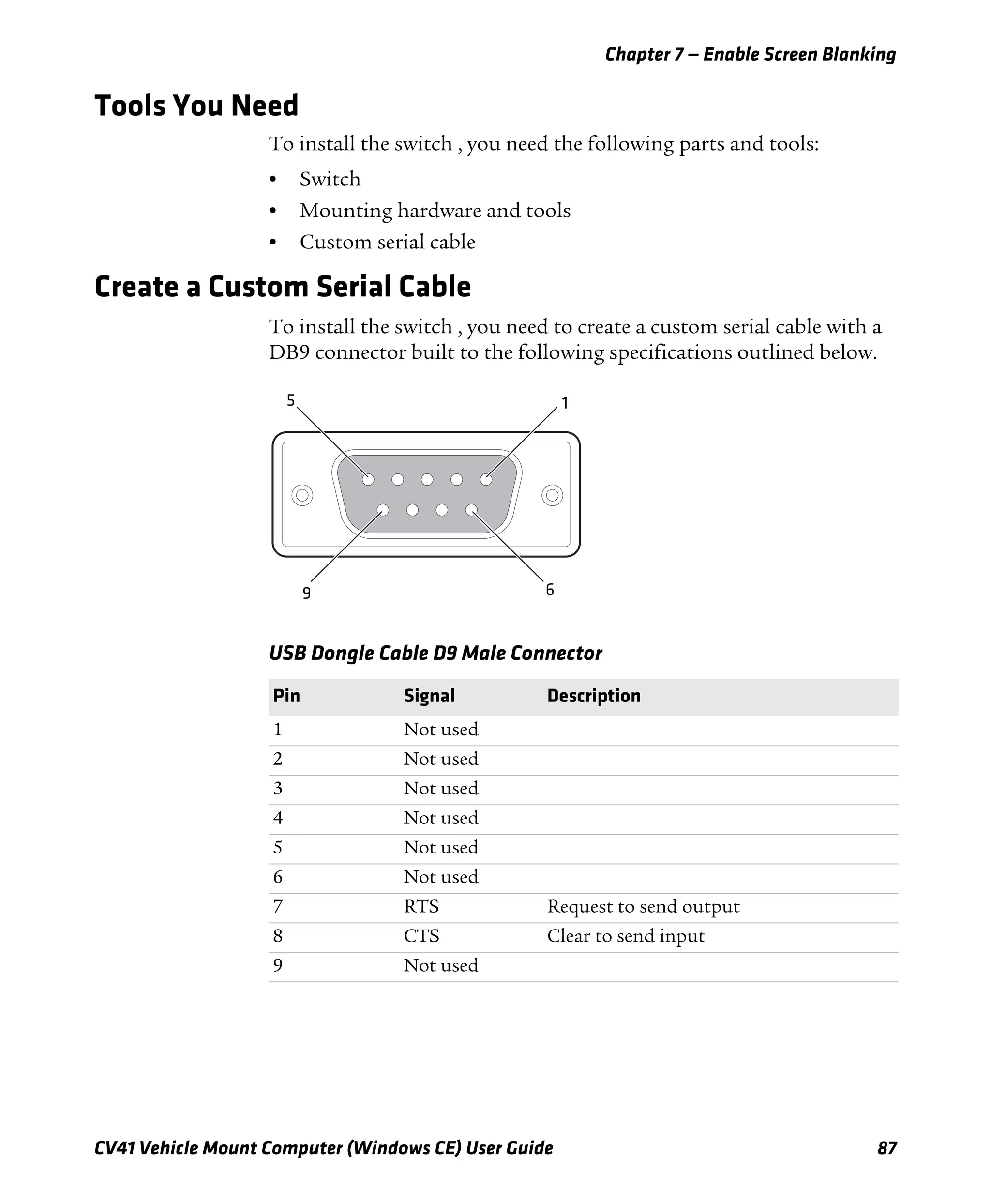 Chapter 7 — Enable Screen Blanking
CV41 Vehicle Mount Computer (Windows CE) User Guide 87
Tools You Need
To install the switch , you need the following parts and tools:
• Switch
• Mounting hardware and tools
• Custom serial cable
Create a Custom Serial Cable
To install the switch , you need to create a custom serial cable with a
DB9 connector built to the following specifications outlined below.
USB Dongle Cable D9 Male Connector
Pin Signal Description
1 Not used
2 Not used
3 Not used
4 Not used
5 Not used
6 Not used
7 RTS Request to send output
8 CTS Clear to send input
9 Not used
9
5
6
1
 