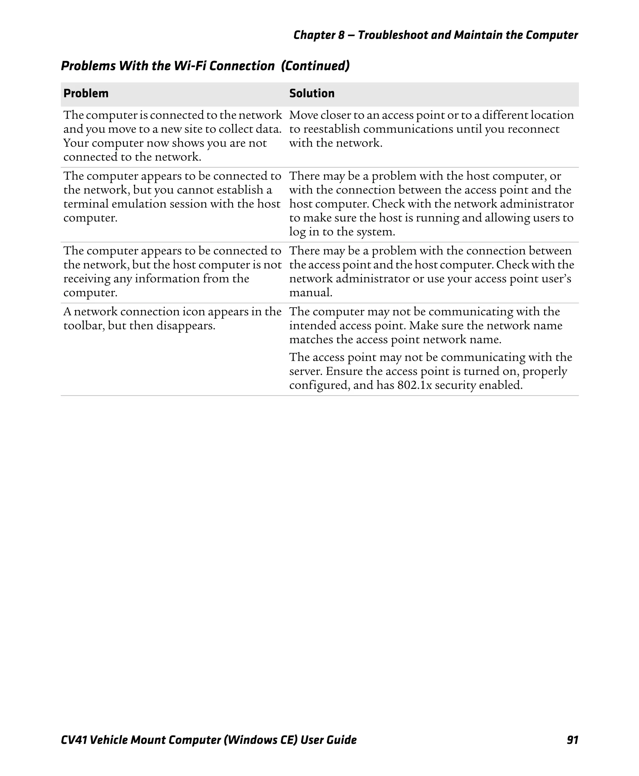 Chapter 8 — Troubleshoot and Maintain the Computer
CV41 Vehicle Mount Computer (Windows CE) User Guide 91
Thecomputer is connected to the network
and you move to a new site to collect data.
Your computer now shows you are not
connected to the network.
Move closer to an access point or to a different location
to reestablish communications until you reconnect
with the network.
The computer appears to be connected to
the network, but you cannot establish a
terminal emulation session with the host
computer.
There may be a problem with the host computer, or
with the connection between the access point and the
host computer. Check with the network administrator
to make sure the host is running and allowing users to
log in to the system.
The computer appears to be connected to
the network, but the host computer is not
receiving any information from the
computer.
There may be a problem with the connection between
the access point and the host computer. Check with the
network administrator or use your access point user’s
manual.
A network connection icon appears in the
toolbar, but then disappears.
The computer may not be communicating with the
intended access point. Make sure the network name
matches the access point network name.
The access point may not be communicating with the
server. Ensure the access point is turned on, properly
configured, and has 802.1x security enabled.
Problems With the Wi-Fi Connection (Continued)
Problem Solution
 