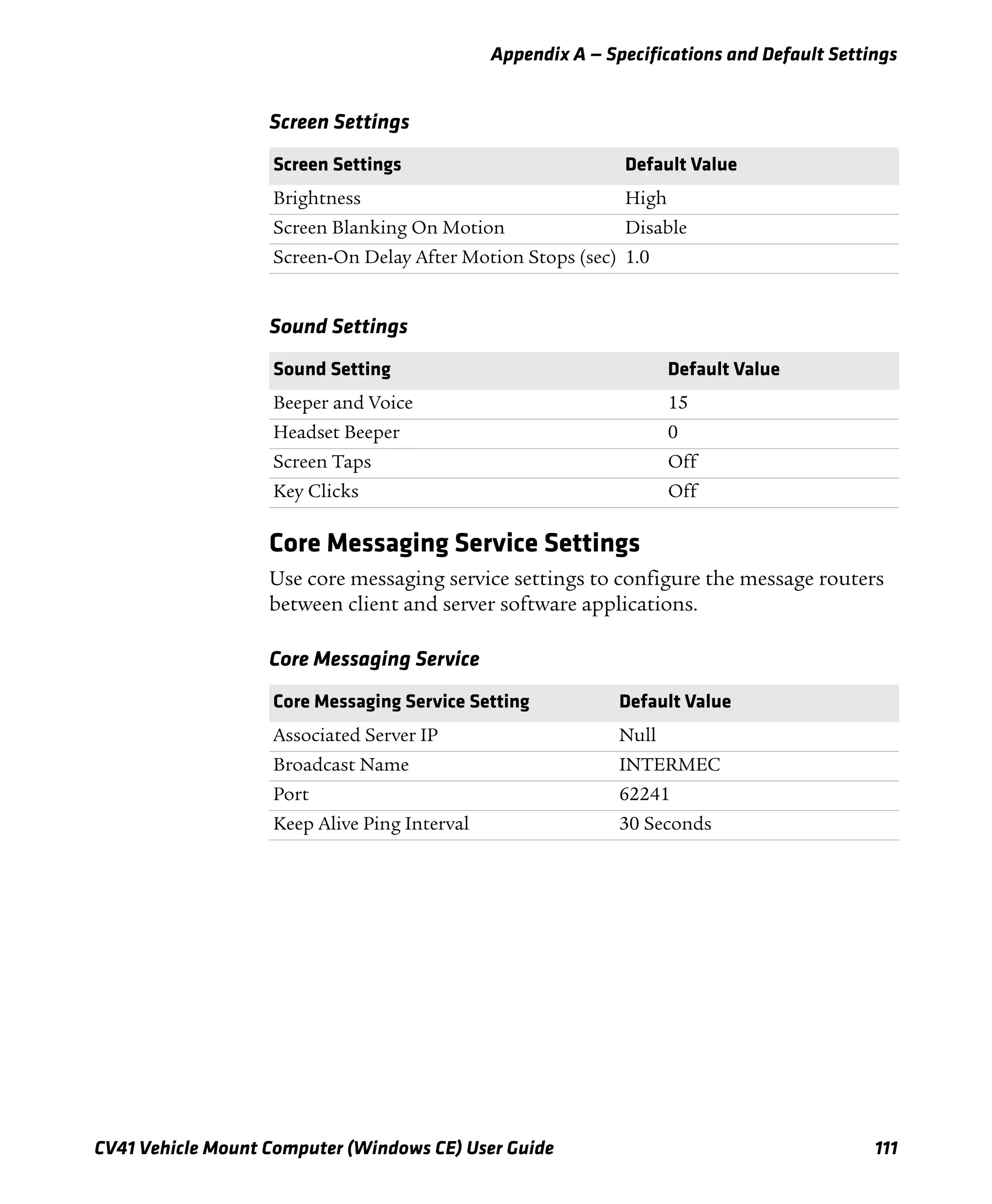 Appendix A — Specifications and Default Settings
CV41 Vehicle Mount Computer (Windows CE) User Guide 111
Core Messaging Service Settings
Use core messaging service settings to configure the message routers
between client and server software applications.
Screen Settings
Screen Settings Default Value
Brightness High
Screen Blanking On Motion Disable
Screen-On Delay After Motion Stops (sec) 1.0
Sound Settings
Sound Setting Default Value
Beeper and Voice 15
Headset Beeper 0
Screen Taps Off
Key Clicks Off
Core Messaging Service
Core Messaging Service Setting Default Value
Associated Server IP Null
Broadcast Name INTERMEC
Port 62241
Keep Alive Ping Interval 30 Seconds
 