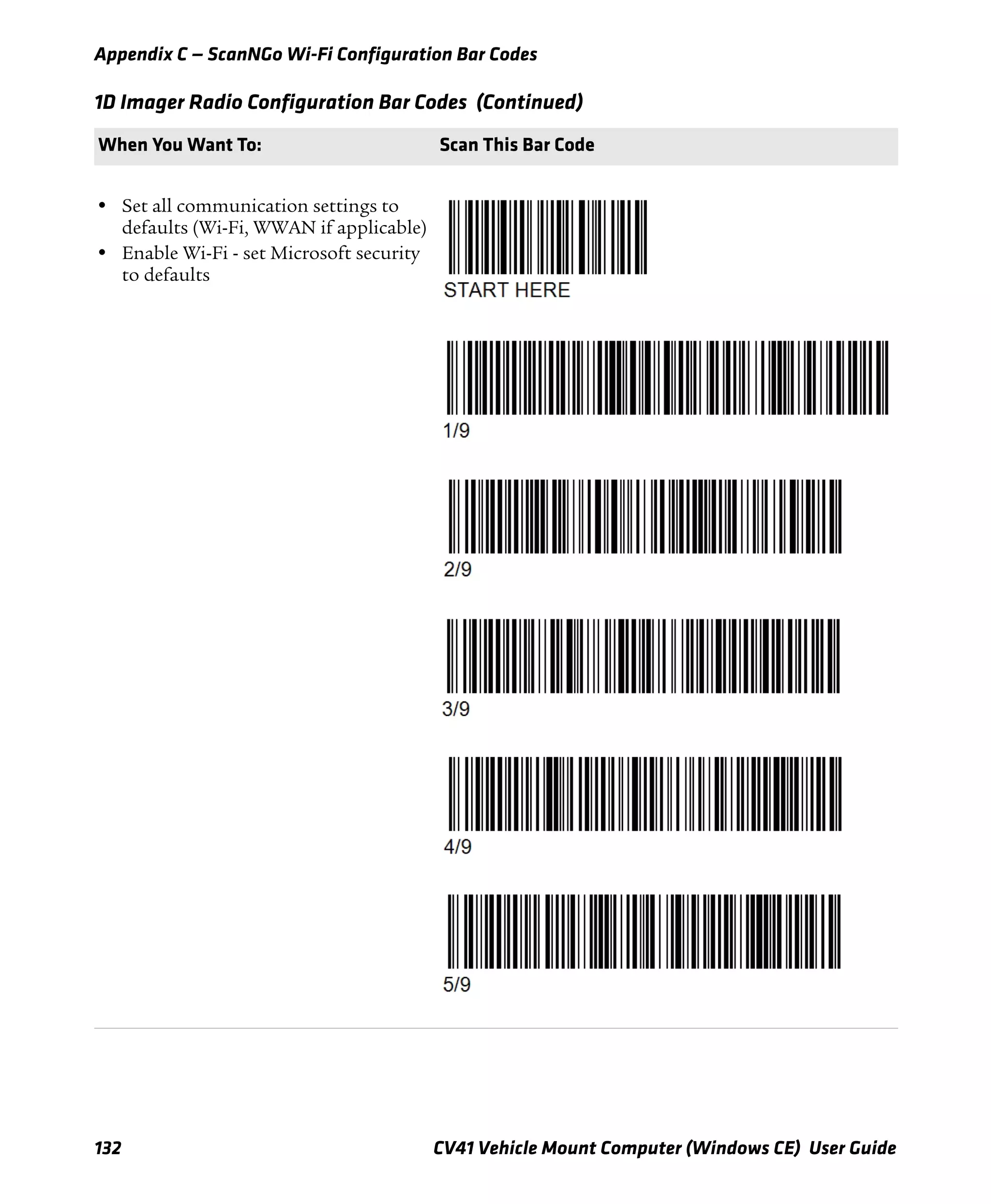 Appendix C — ScanNGo Wi-Fi Configuration Bar Codes
132 CV41 Vehicle Mount Computer (Windows CE) User Guide
• Set all communication settings to
defaults (Wi-Fi, WWAN if applicable)
• Enable Wi-Fi - set Microsoft security
to defaults
1D Imager Radio Configuration Bar Codes (Continued)
When You Want To: Scan This Bar Code
 