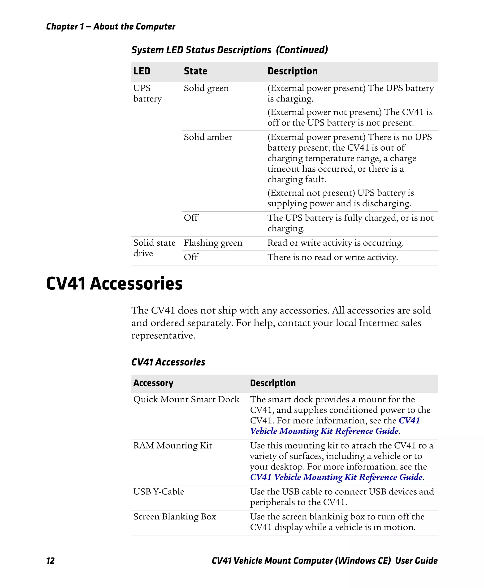 Chapter 1 — About the Computer
12 CV41 Vehicle Mount Computer (Windows CE) User Guide
CV41 Accessories
The CV41 does not ship with any accessories. All accessories are sold
and ordered separately. For help, contact your local Intermec sales
representative.
UPS
battery
Solid green (External power present) The UPS battery
is charging.
(External power not present) The CV41 is
off or the UPS battery is not present.
Solid amber (External power present) There is no UPS
battery present, the CV41 is out of
charging temperature range, a charge
timeout has occurred, or there is a
charging fault.
(External not present) UPS battery is
supplying power and is discharging.
Off The UPS battery is fully charged, or is not
charging.
Solid state
drive
Flashing green Read or write activity is occurring.
Off There is no read or write activity.
System LED Status Descriptions (Continued)
LED State Description
CV41 Accessories
Accessory Description
Quick Mount Smart Dock The smart dock provides a mount for the
CV41, and supplies conditioned power to the
CV41. For more information, see the CV41
Vehicle Mounting Kit Reference Guide.
RAM Mounting Kit Use this mounting kit to attach the CV41 to a
variety of surfaces, including a vehicle or to
your desktop. For more information, see the
CV41 Vehicle Mounting Kit Reference Guide.
USB Y-Cable Use the USB cable to connect USB devices and
peripherals to the CV41.
Screen Blanking Box Use the screen blankinig box to turn off the
CV41 display while a vehicle is in motion.
 