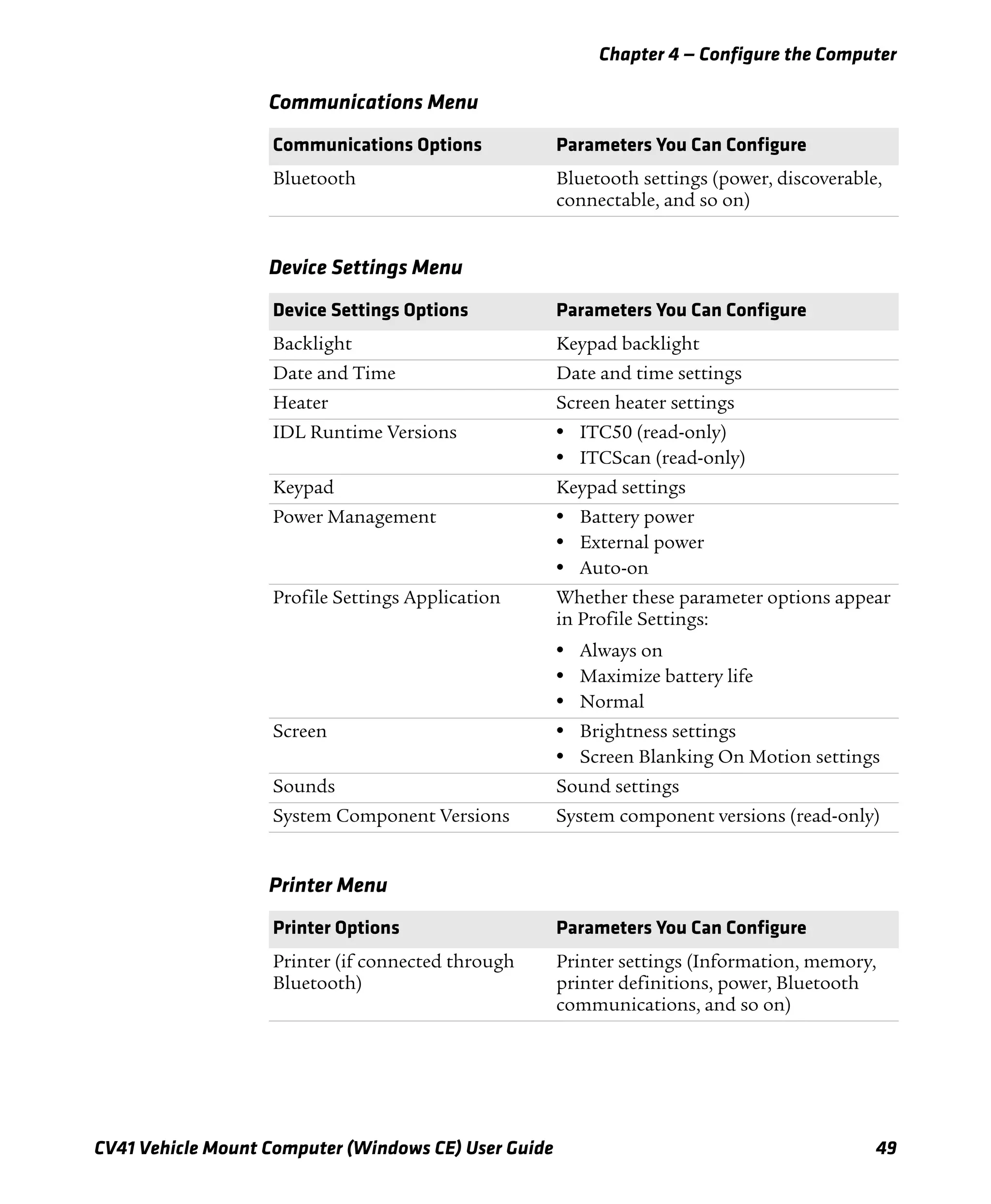 Chapter 4 — Configure the Computer
CV41 Vehicle Mount Computer (Windows CE) User Guide 49
Bluetooth Bluetooth settings (power, discoverable,
connectable, and so on)
Device Settings Menu
Device Settings Options Parameters You Can Configure
Backlight Keypad backlight
Date and Time Date and time settings
Heater Screen heater settings
IDL Runtime Versions • ITC50 (read-only)
• ITCScan (read-only)
Keypad Keypad settings
Power Management • Battery power
• External power
• Auto-on
Profile Settings Application Whether these parameter options appear
in Profile Settings:
• Always on
• Maximize battery life
• Normal
Screen • Brightness settings
• Screen Blanking On Motion settings
Sounds Sound settings
System Component Versions System component versions (read-only)
Printer Menu
Printer Options Parameters You Can Configure
Printer (if connected through
Bluetooth)
Printer settings (Information, memory,
printer definitions, power, Bluetooth
communications, and so on)
Communications Menu
Communications Options Parameters You Can Configure
 