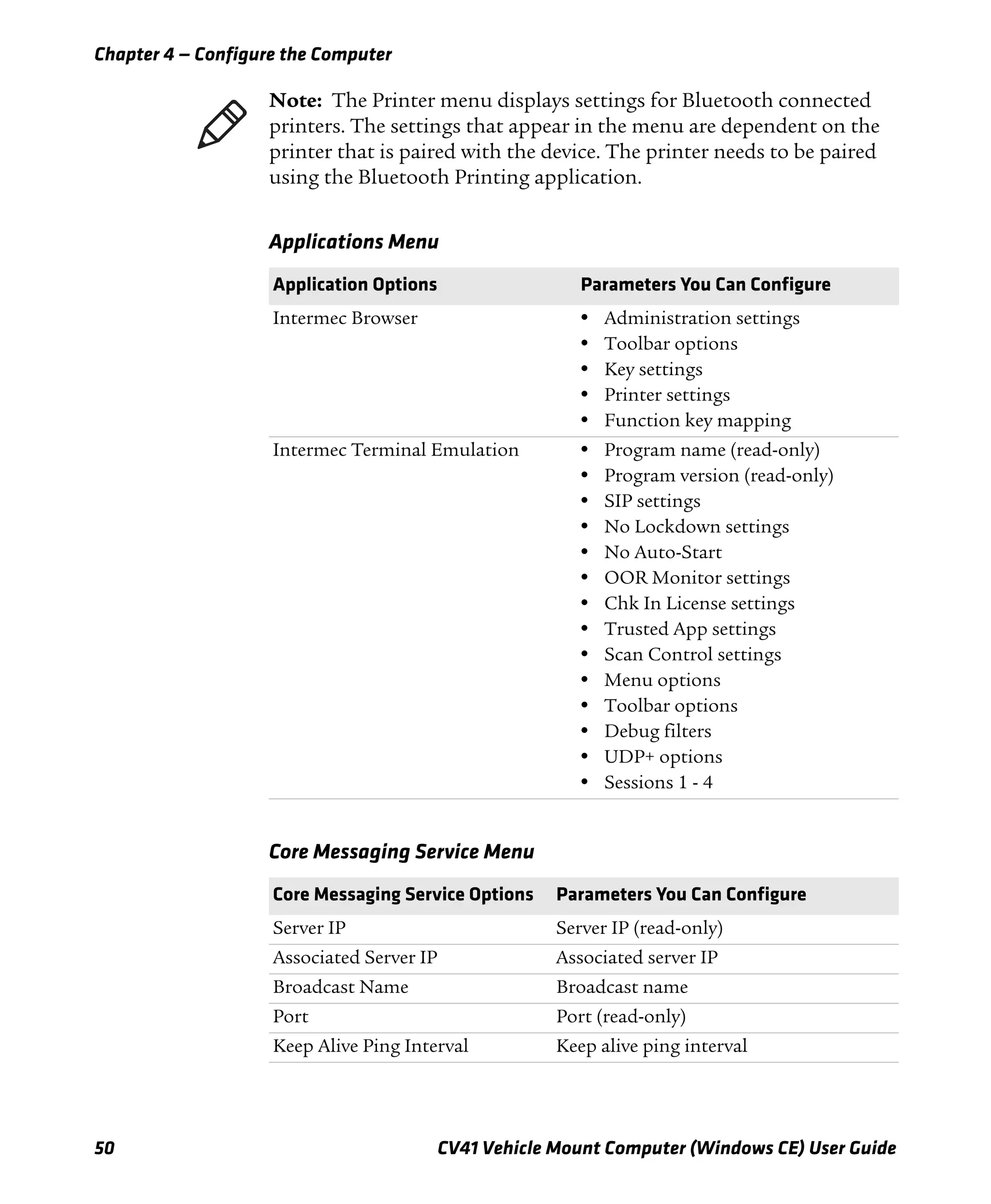 Chapter 4 — Configure the Computer
50 CV41 Vehicle Mount Computer (Windows CE) User Guide
Note: The Printer menu displays settings for Bluetooth connected
printers. The settings that appear in the menu are dependent on the
printer that is paired with the device. The printer needs to be paired
using the Bluetooth Printing application.
Applications Menu
Application Options Parameters You Can Configure
Intermec Browser • Administration settings
• Toolbar options
• Key settings
• Printer settings
• Function key mapping
Intermec Terminal Emulation • Program name (read-only)
• Program version (read-only)
• SIP settings
• No Lockdown settings
• No Auto-Start
• OOR Monitor settings
• Chk In License settings
• Trusted App settings
• Scan Control settings
• Menu options
• Toolbar options
• Debug filters
• UDP+ options
• Sessions 1 - 4
Core Messaging Service Menu
Core Messaging Service Options Parameters You Can Configure
Server IP Server IP (read-only)
Associated Server IP Associated server IP
Broadcast Name Broadcast name
Port Port (read-only)
Keep Alive Ping Interval Keep alive ping interval
 