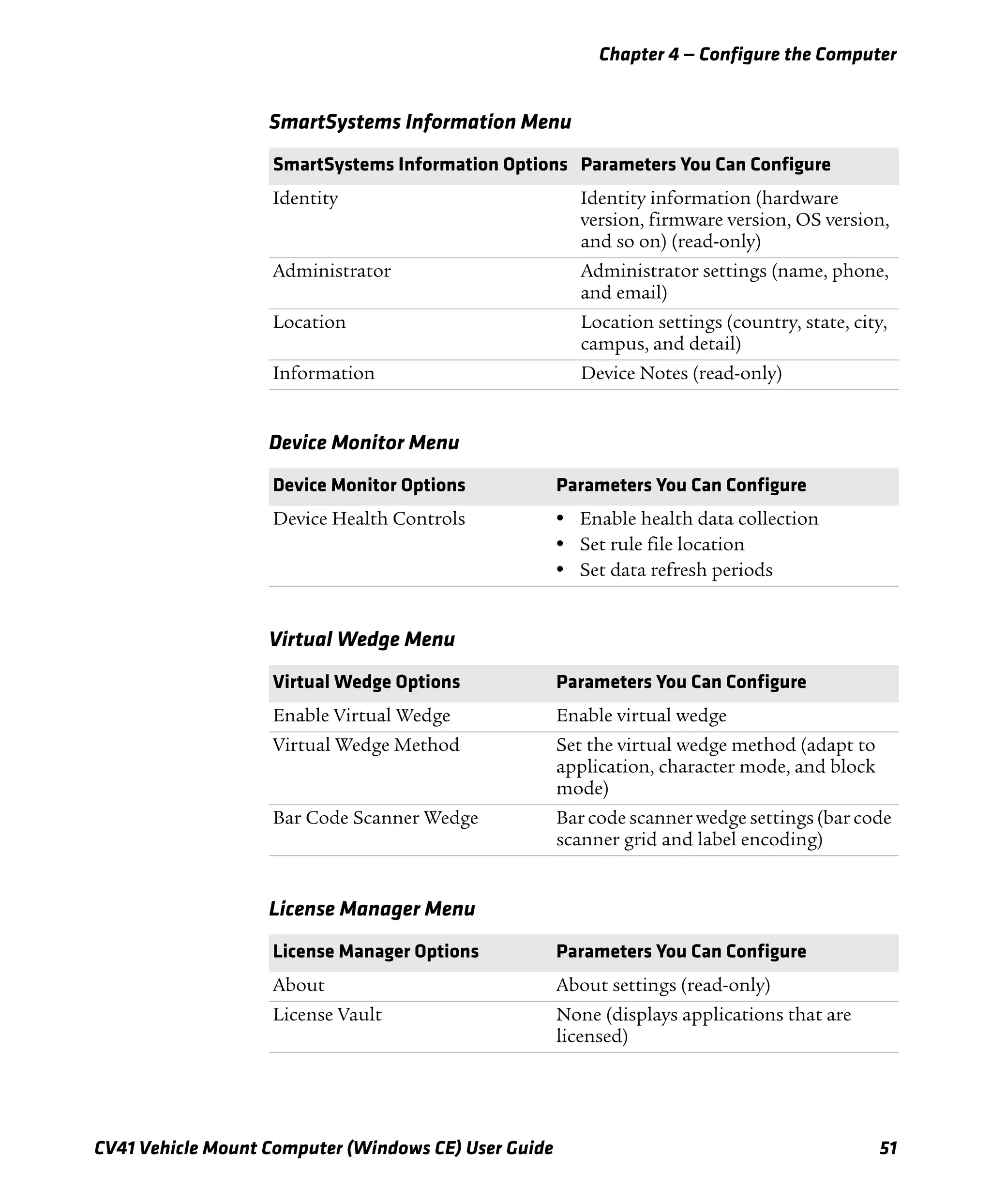 Chapter 4 — Configure the Computer
CV41 Vehicle Mount Computer (Windows CE) User Guide 51
SmartSystems Information Menu
SmartSystems Information Options Parameters You Can Configure
Identity Identity information (hardware
version, firmware version, OS version,
and so on) (read-only)
Administrator Administrator settings (name, phone,
and email)
Location Location settings (country, state, city,
campus, and detail)
Information Device Notes (read-only)
Device Monitor Menu
Device Monitor Options Parameters You Can Configure
Device Health Controls • Enable health data collection
• Set rule file location
• Set data refresh periods
Virtual Wedge Menu
Virtual Wedge Options Parameters You Can Configure
Enable Virtual Wedge Enable virtual wedge
Virtual Wedge Method Set the virtual wedge method (adapt to
application, character mode, and block
mode)
Bar Code Scanner Wedge Bar code scanner wedge settings (bar code
scanner grid and label encoding)
License Manager Menu
License Manager Options Parameters You Can Configure
About About settings (read-only)
License Vault None (displays applications that are
licensed)
 
